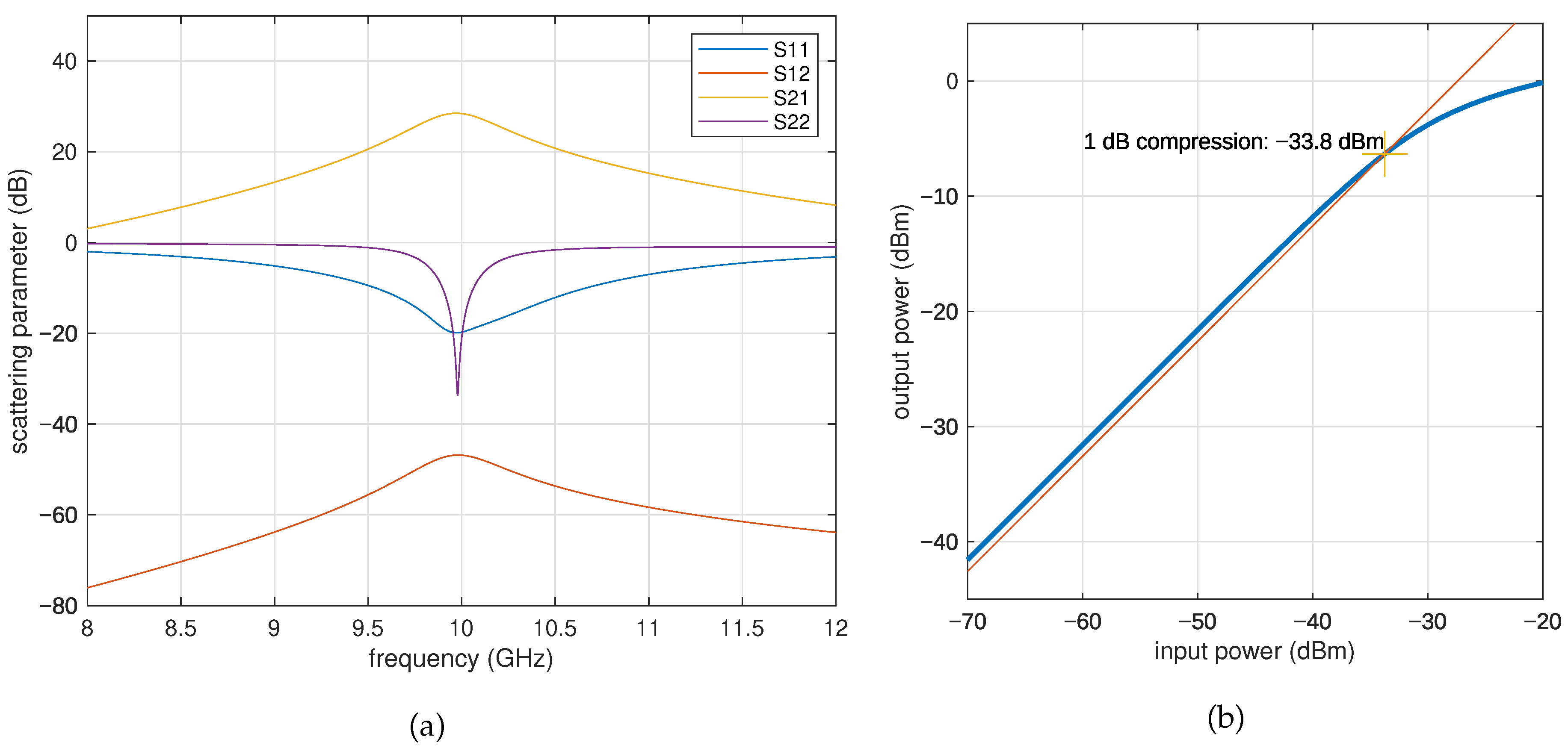 Electronics 11 03708 g011
