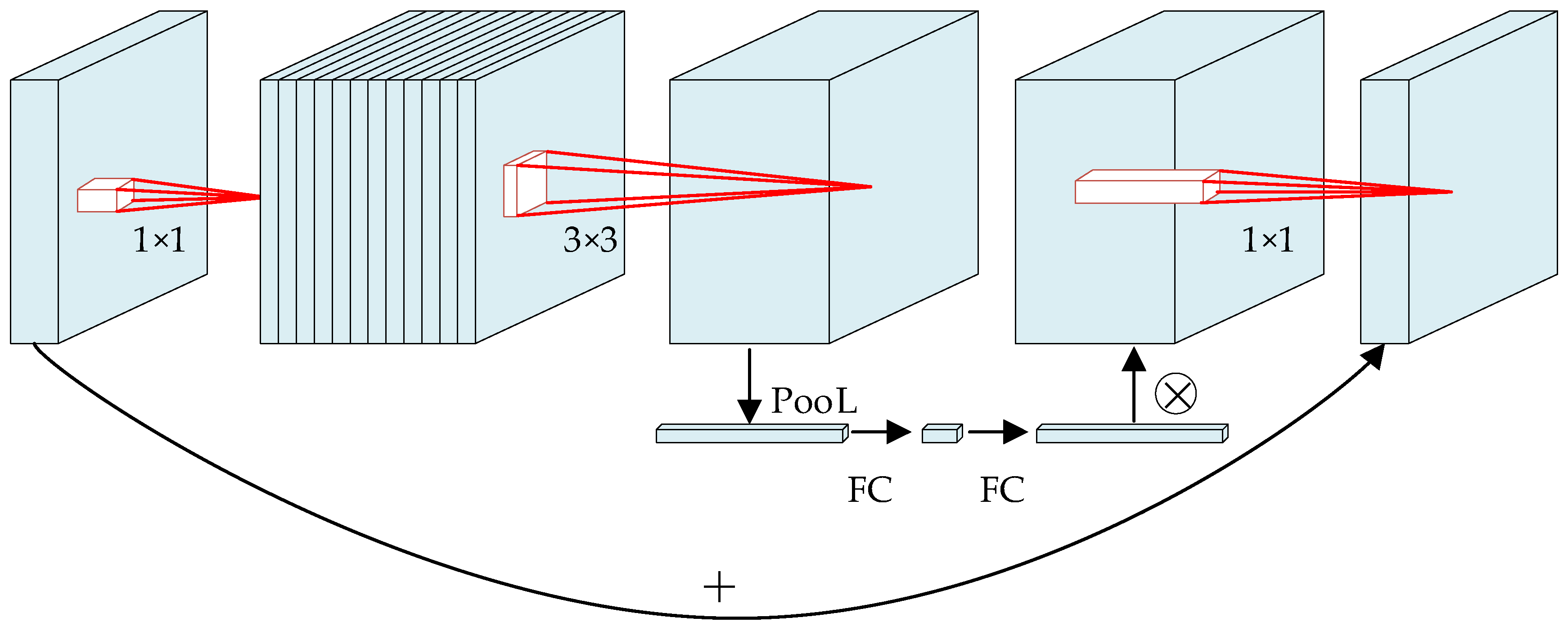 Electronics 11 03709 g006 Electronics 11 03709 g006