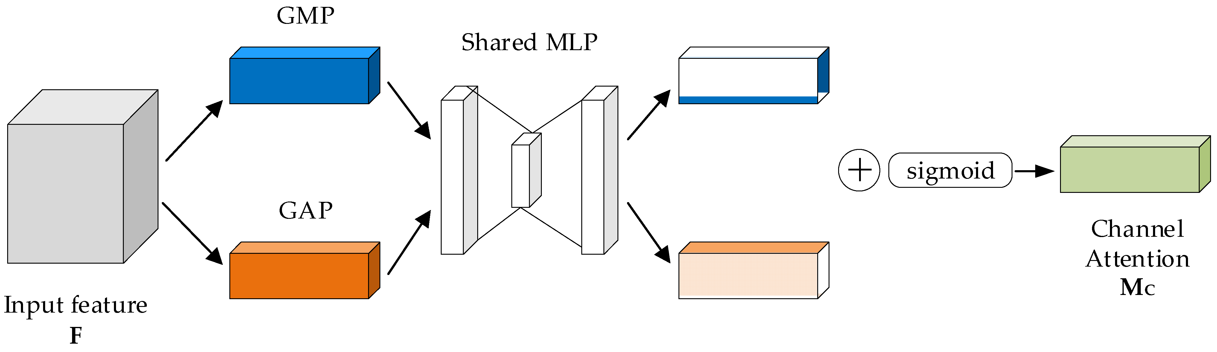 Electronics 11 03709 g008 Electronics 11 03709 g008
