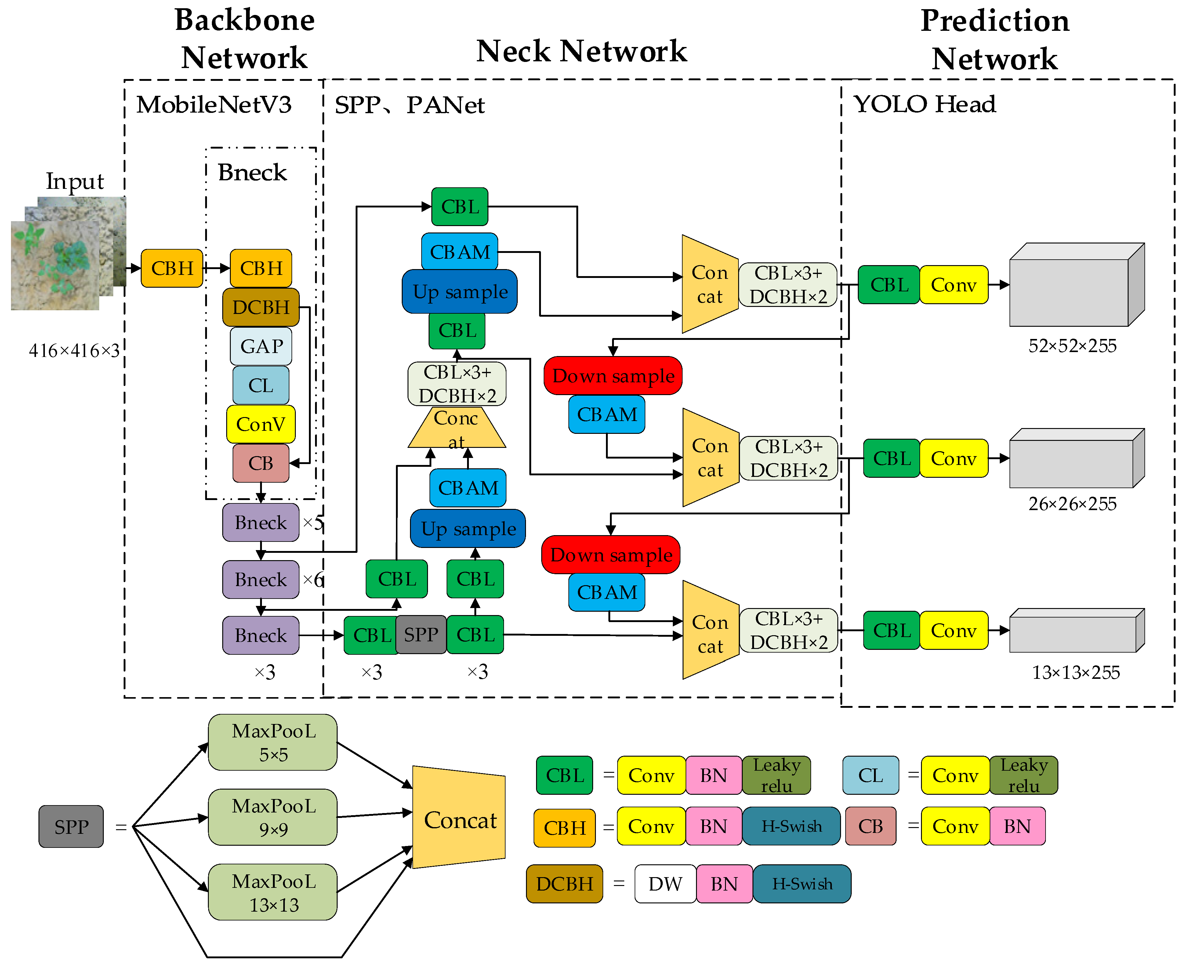 Electronics 11 03709 g010 Electronics 11 03709 g010