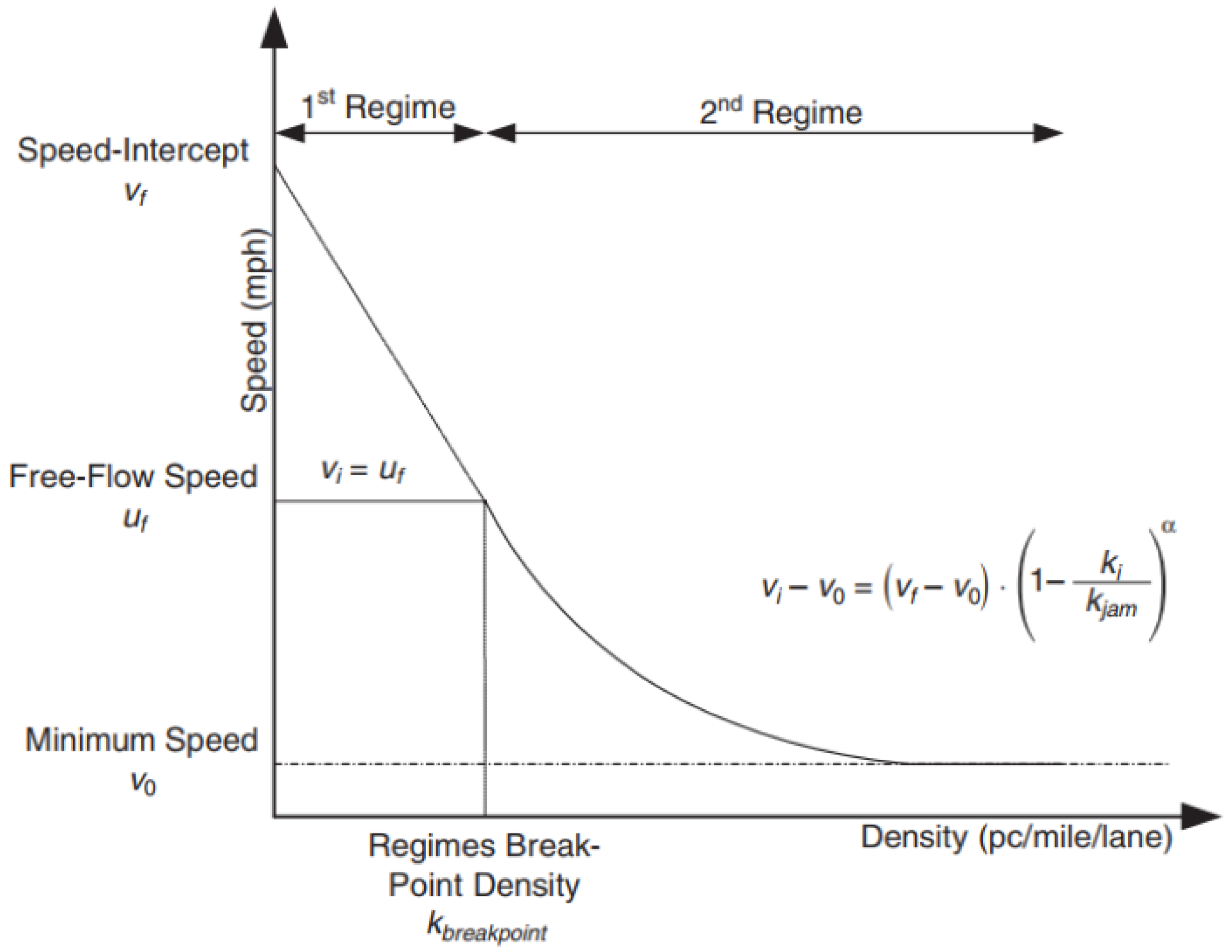 Electronics 11 03710 g001 Electronics 11 03710 g001