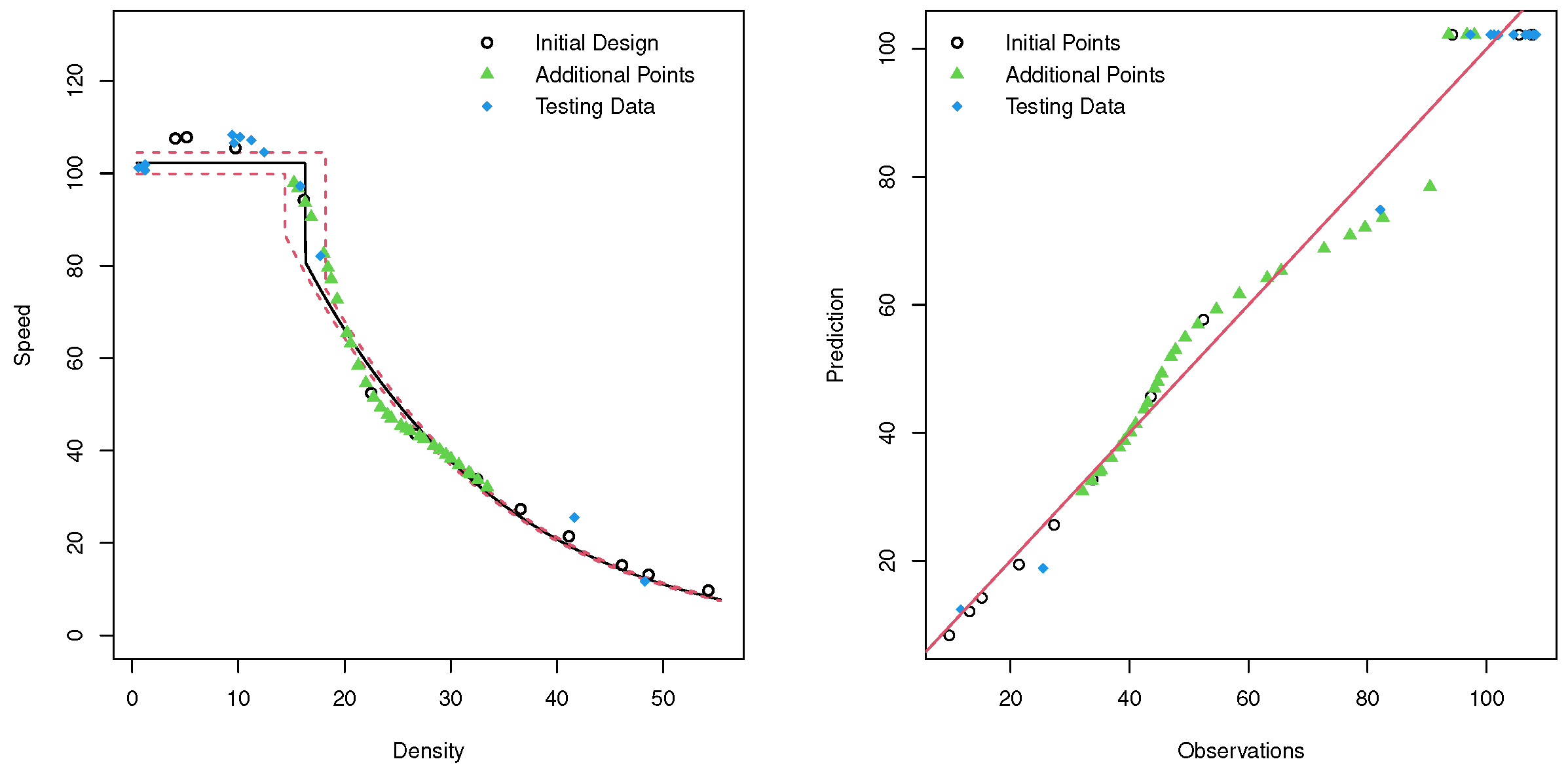 Electronics 11 03710 g005 Electronics 11 03710 g005