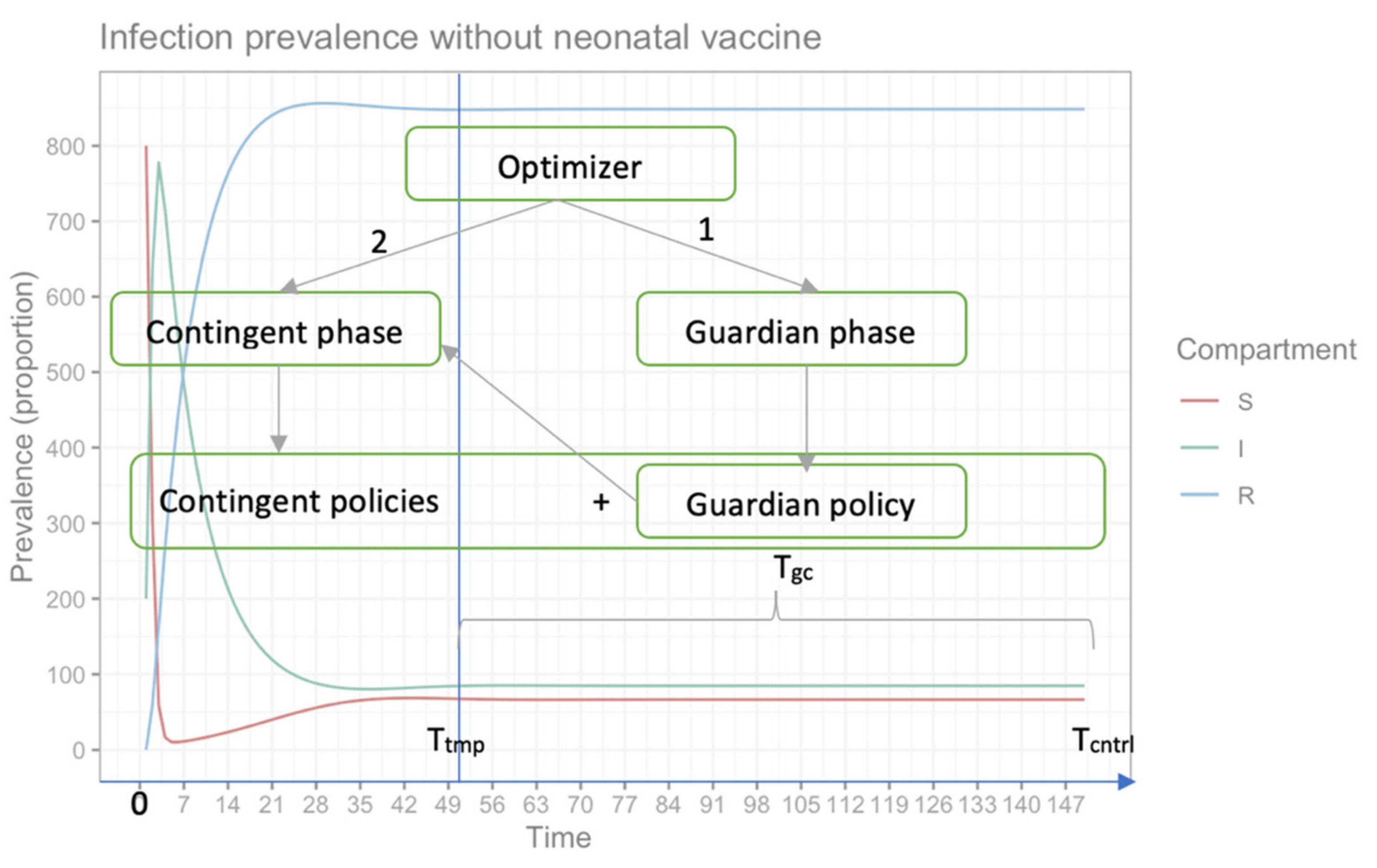 Electronics 11 03711 g002