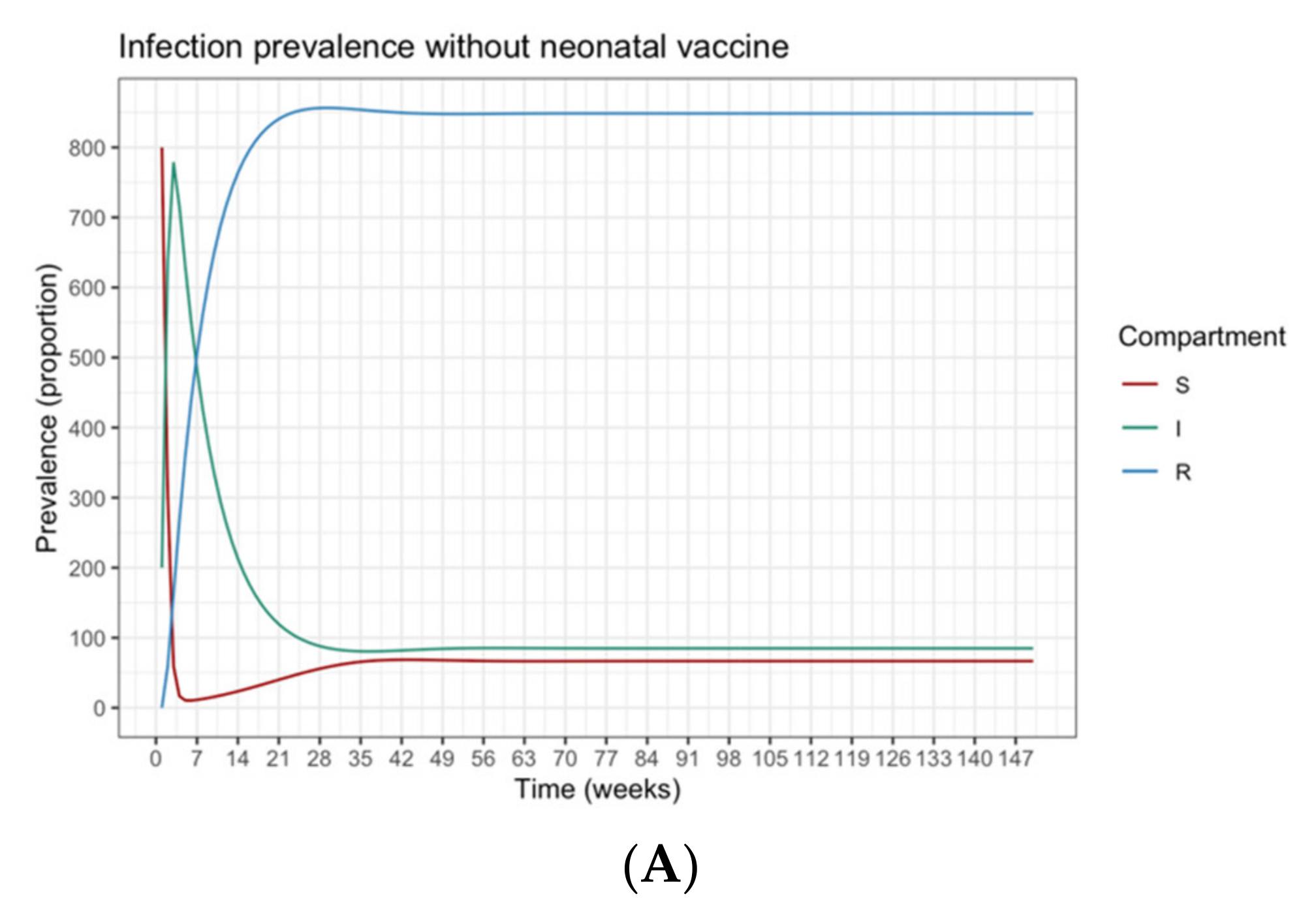 Electronics 11 03711 g011a