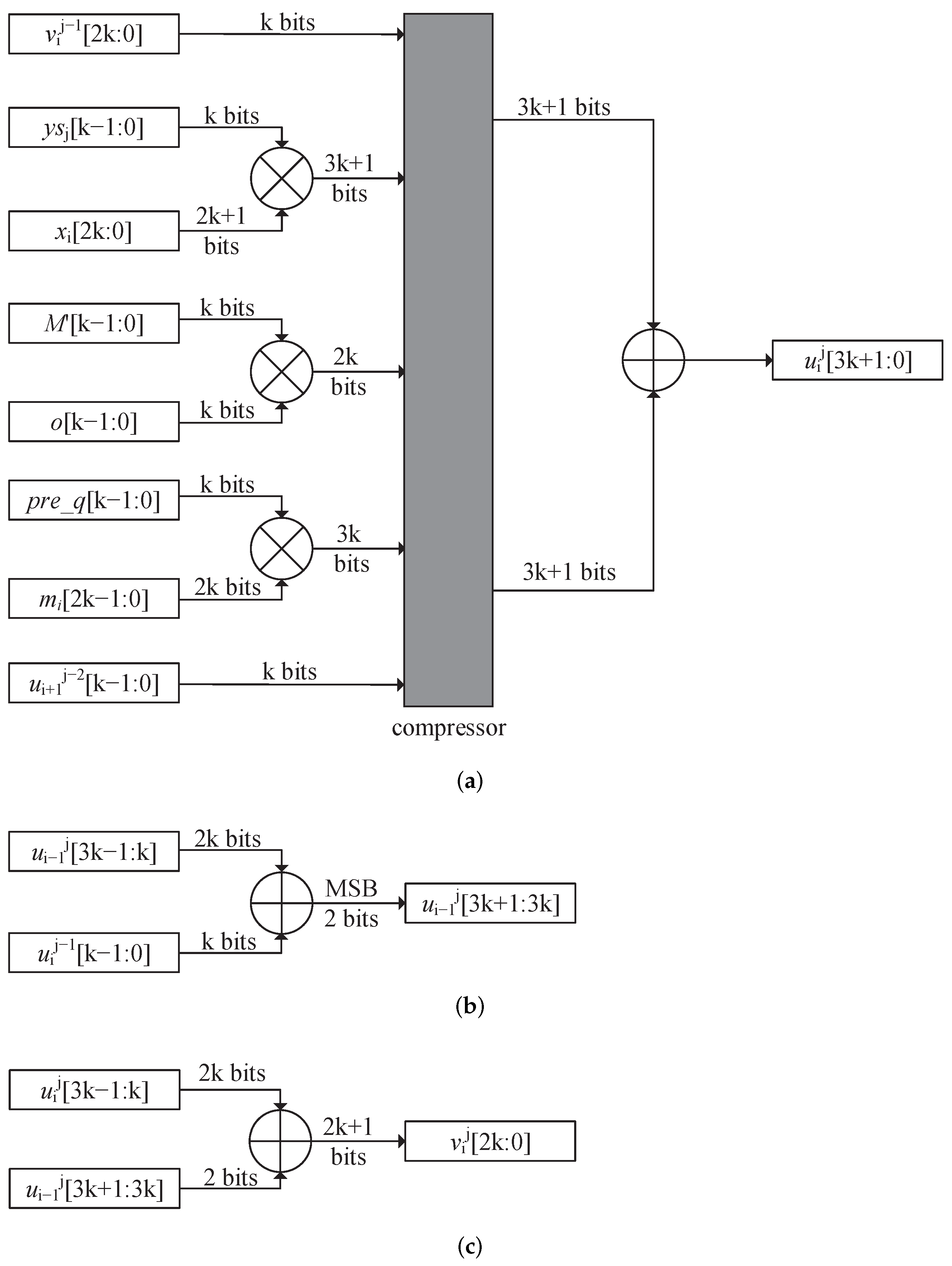 Electronics 11 03712 g005 550
