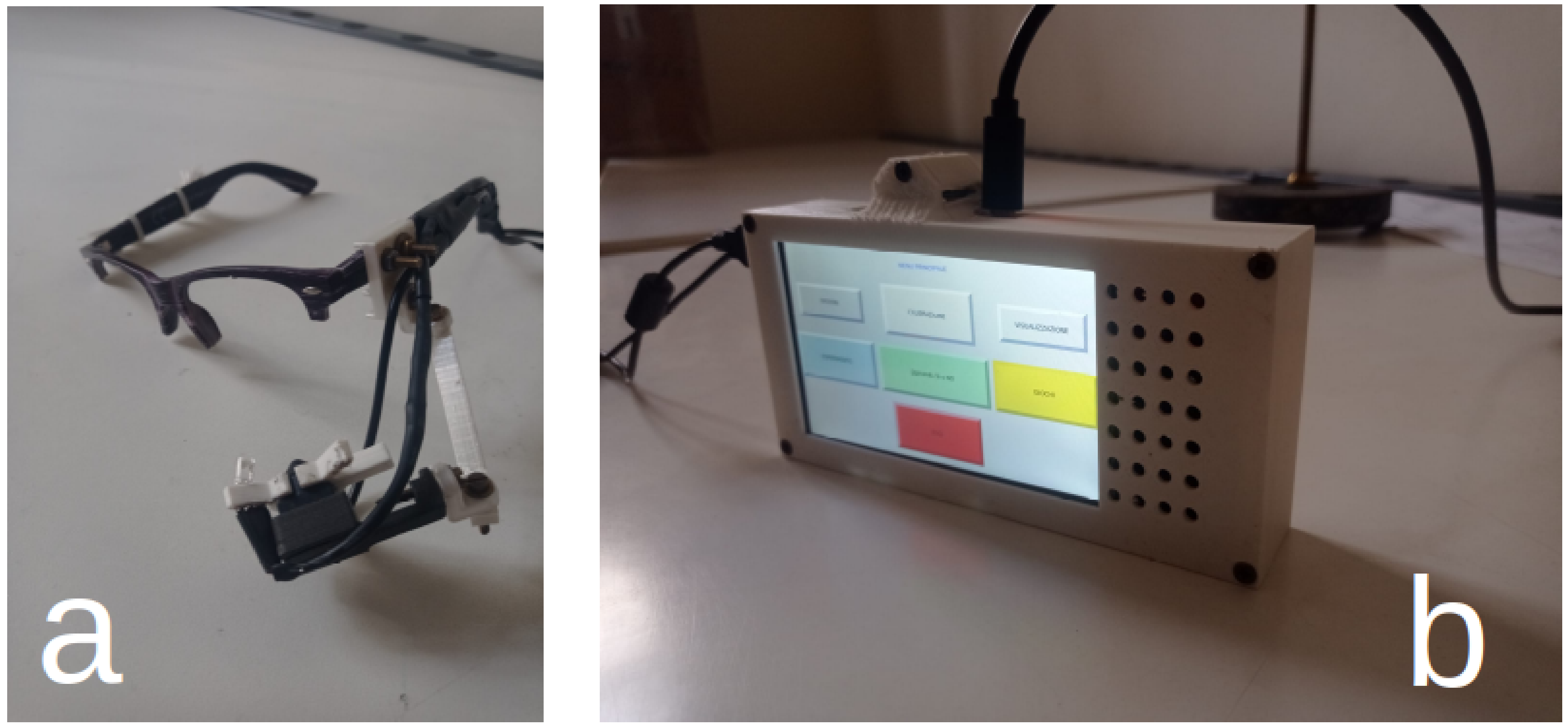 Electronics 11 03713 g001