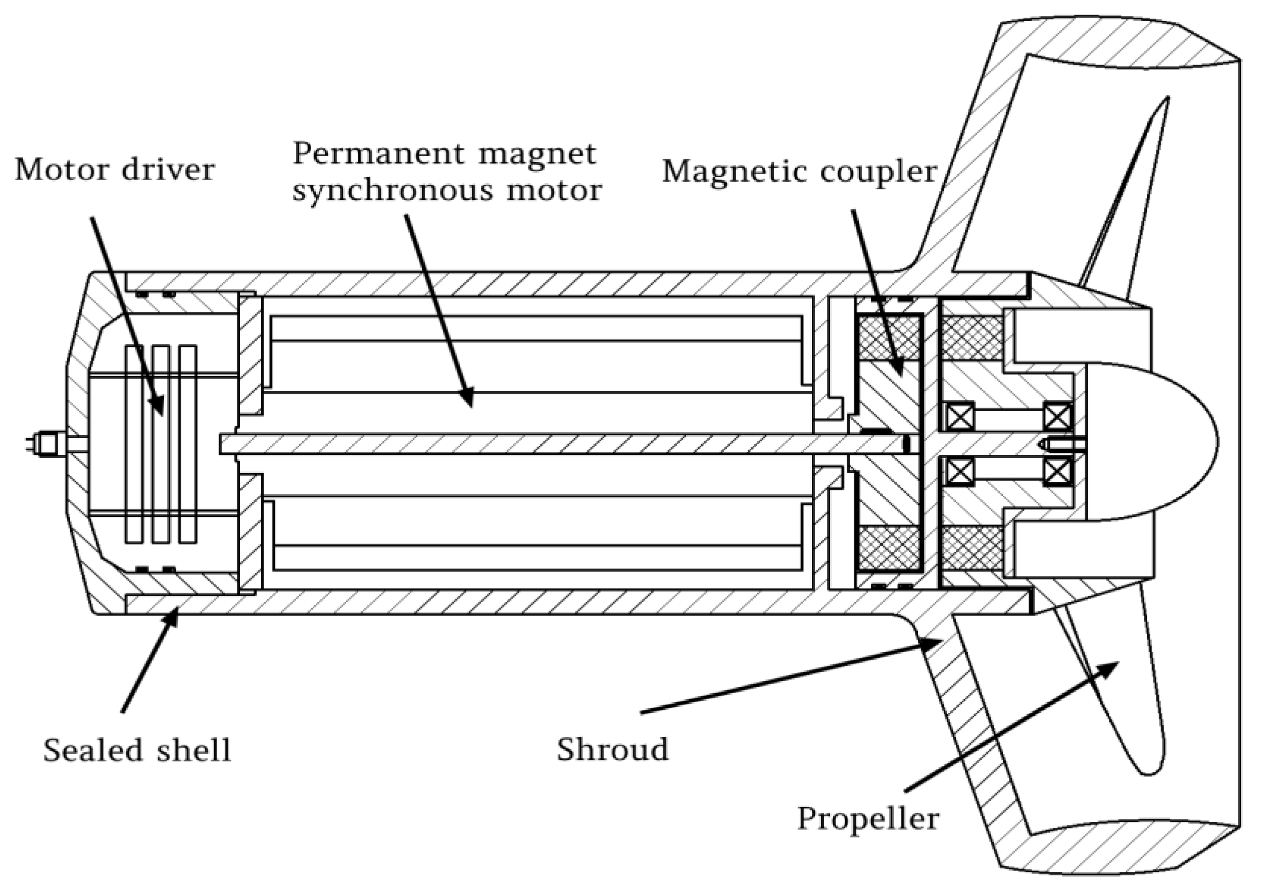 Electronics 11 03714 g001