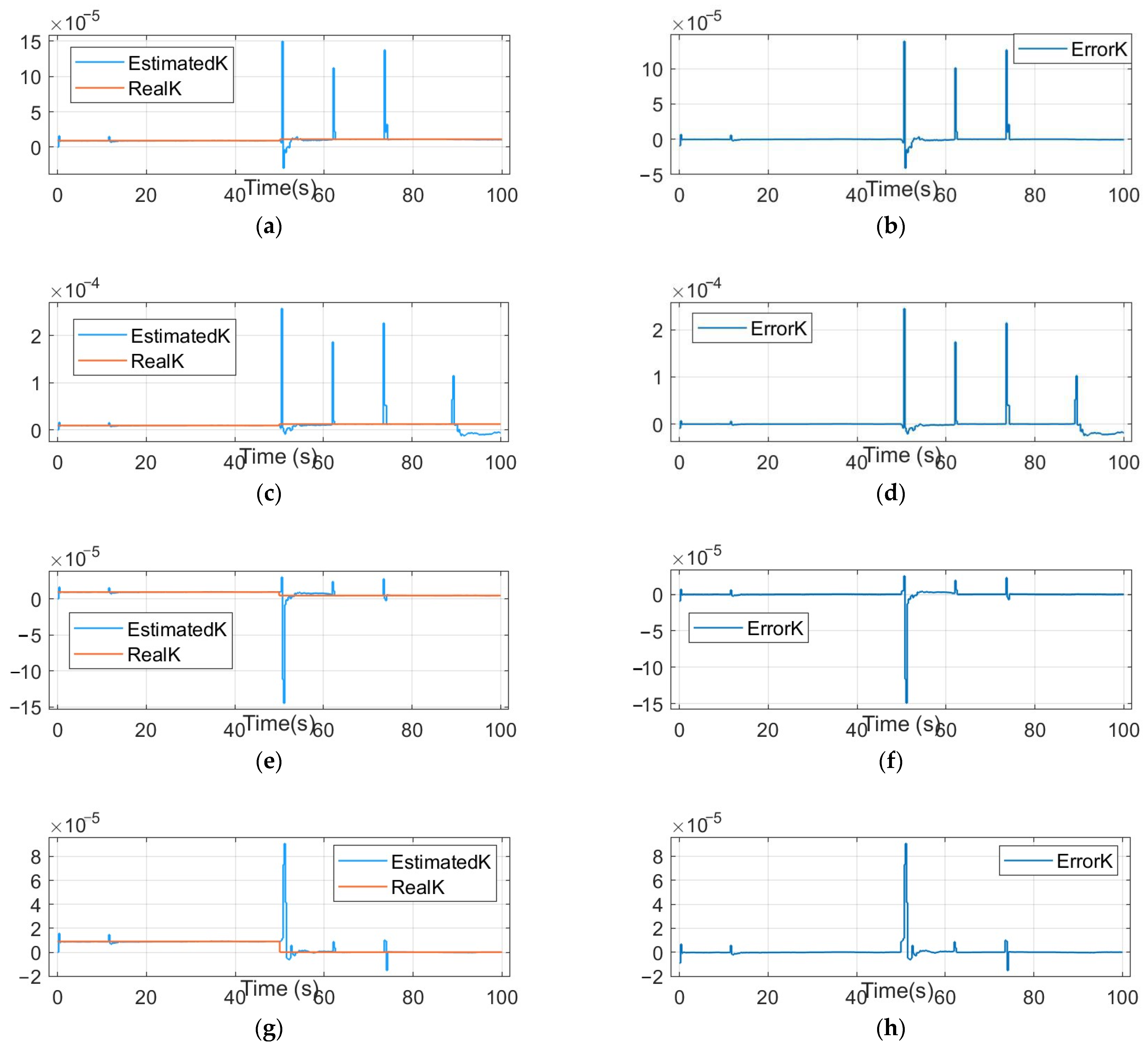 Electronics 11 03714 g006