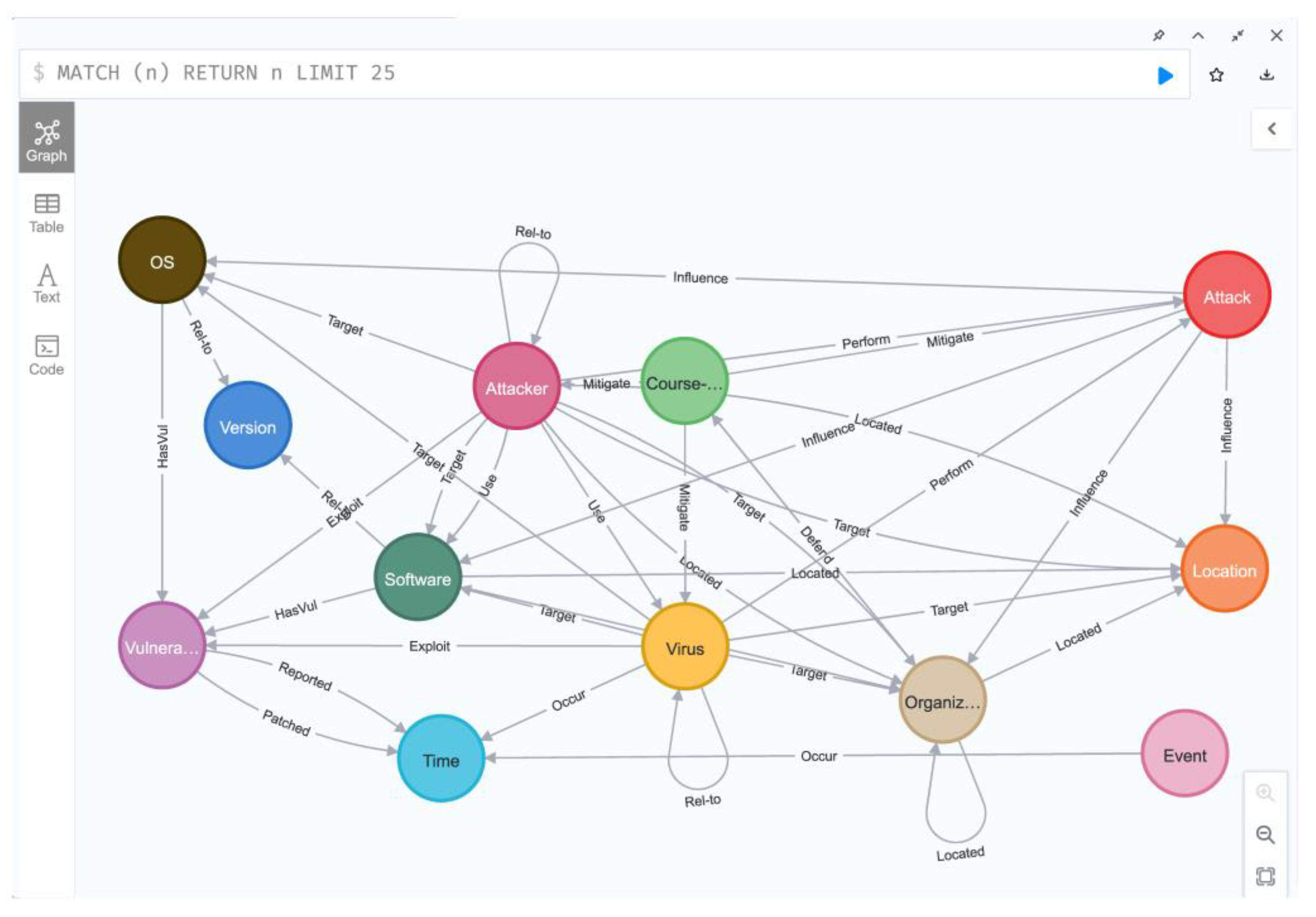 Electronics 11 03715 g004 Electronics 11 03715 g004