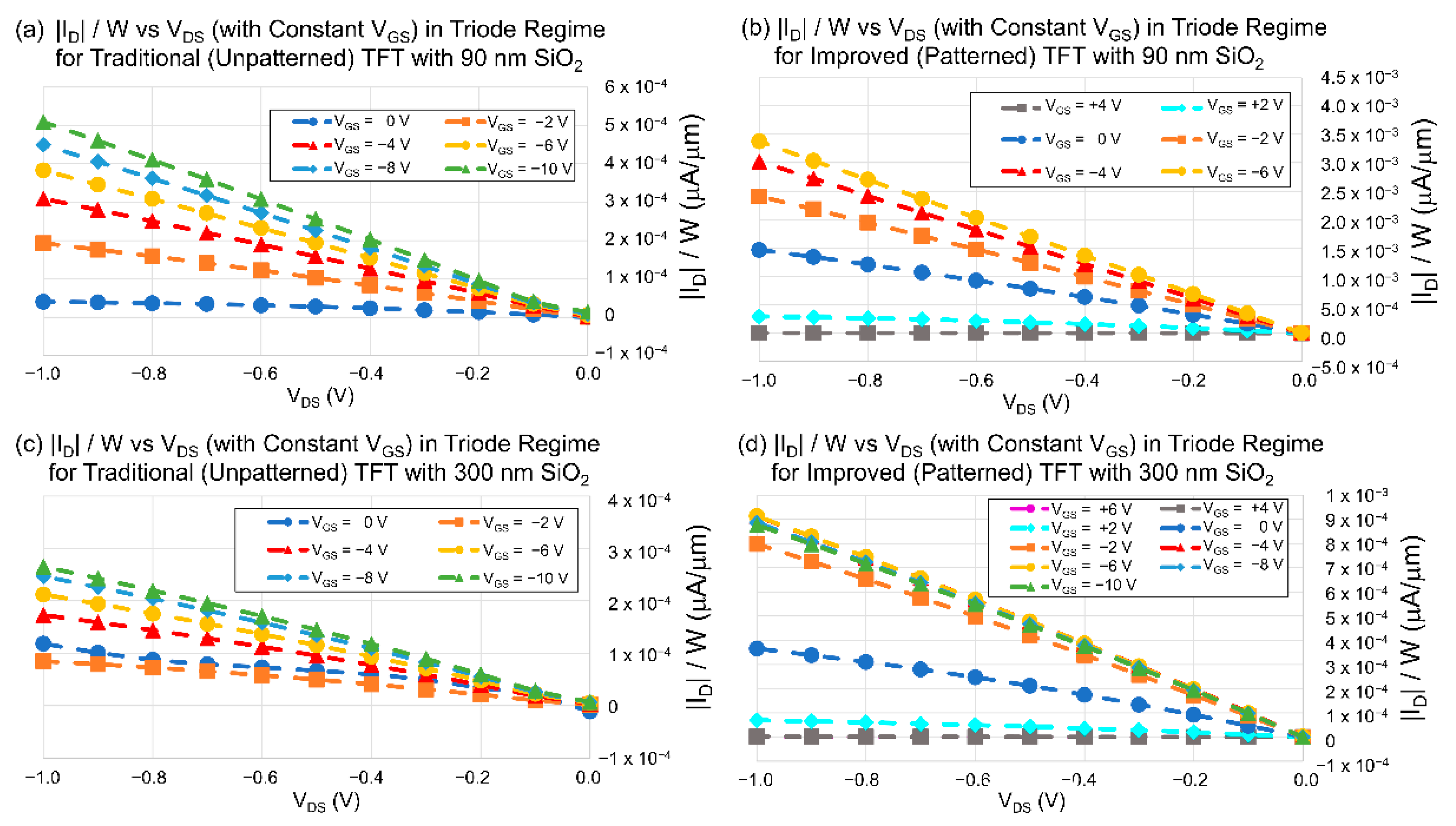 Electronics 11 03719 g004 Electronics 11 03719 g004