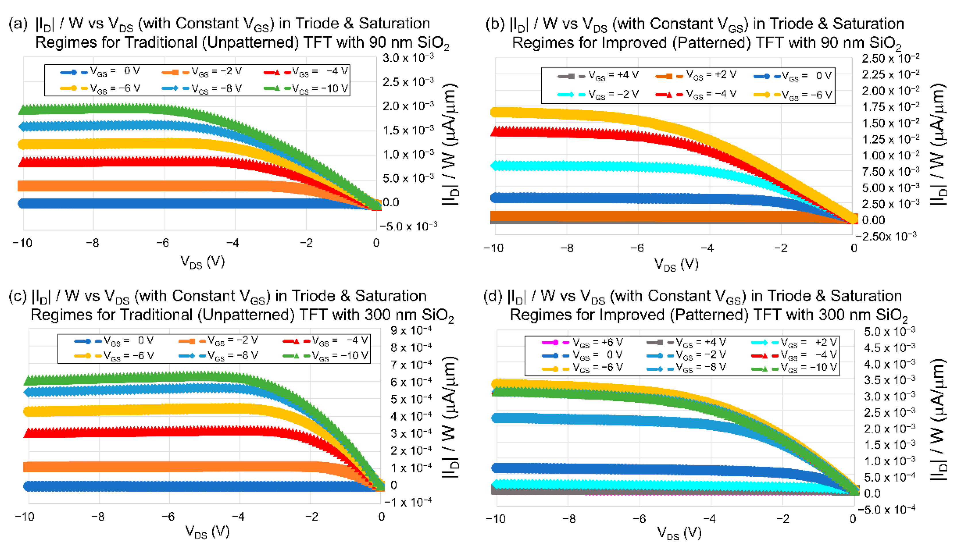 Electronics 11 03719 g005 Electronics 11 03719 g005