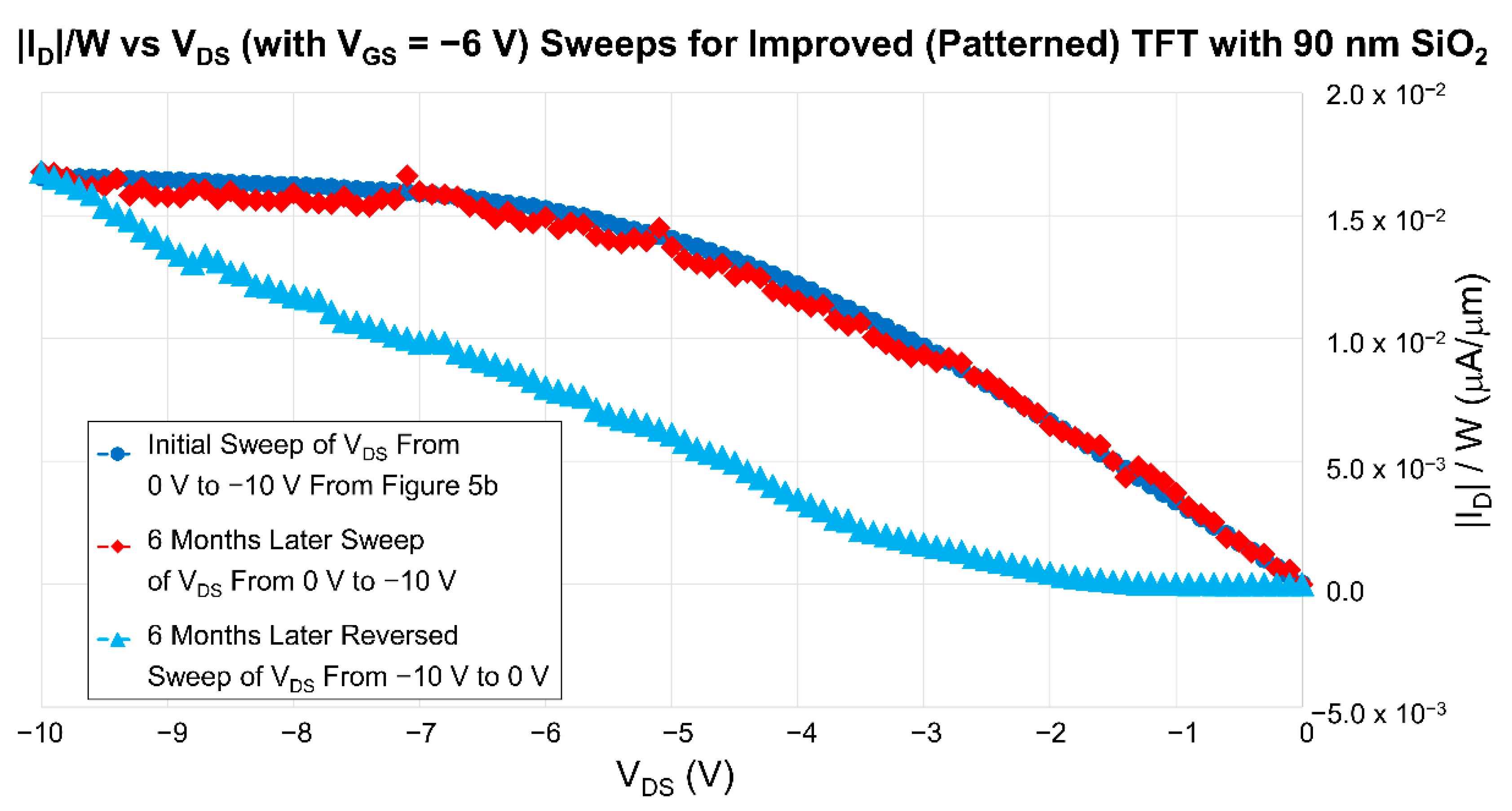 Electronics 11 03719 g006 Electronics 11 03719 g006
