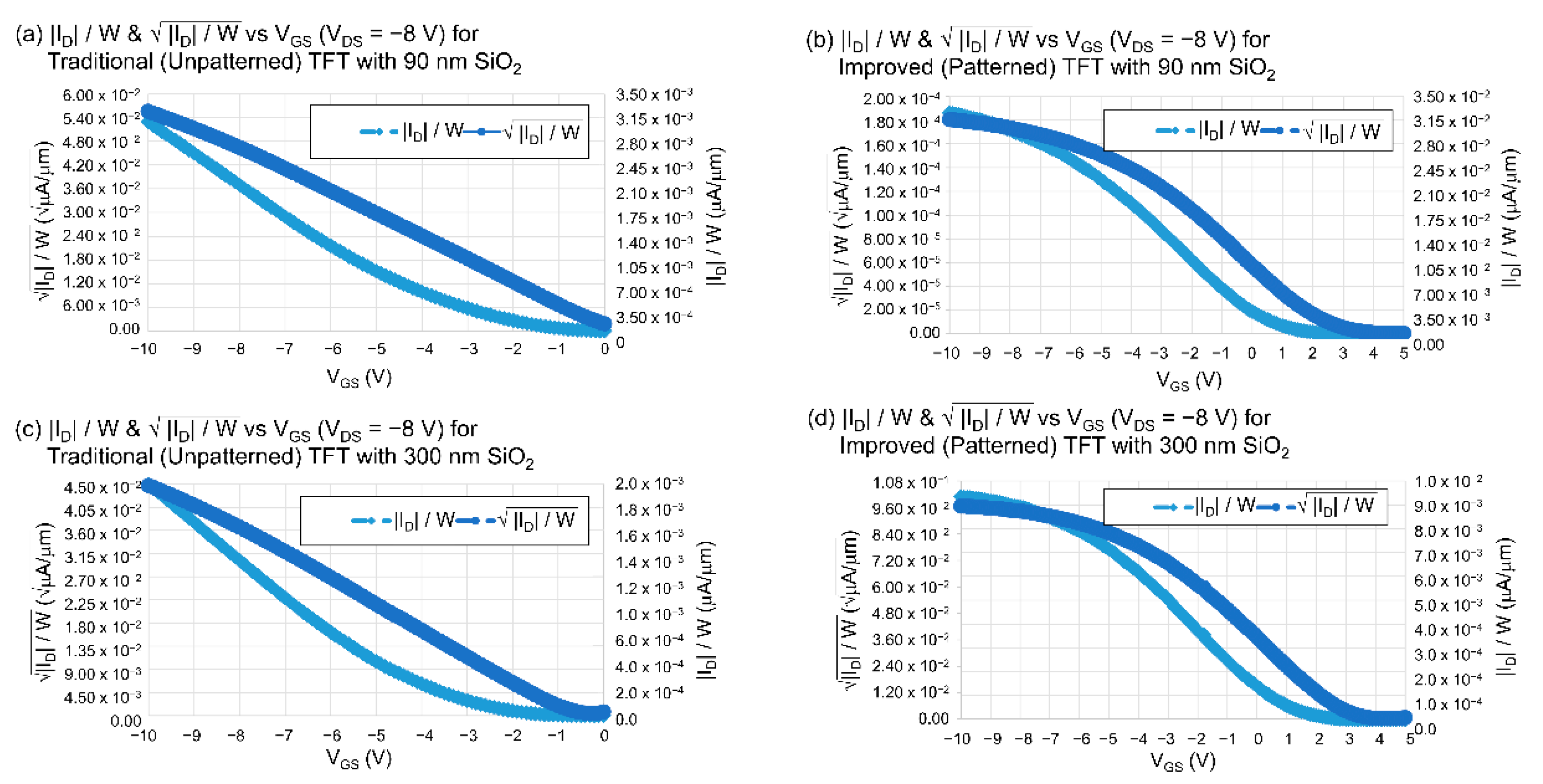 Electronics 11 03719 g007 Electronics 11 03719 g007