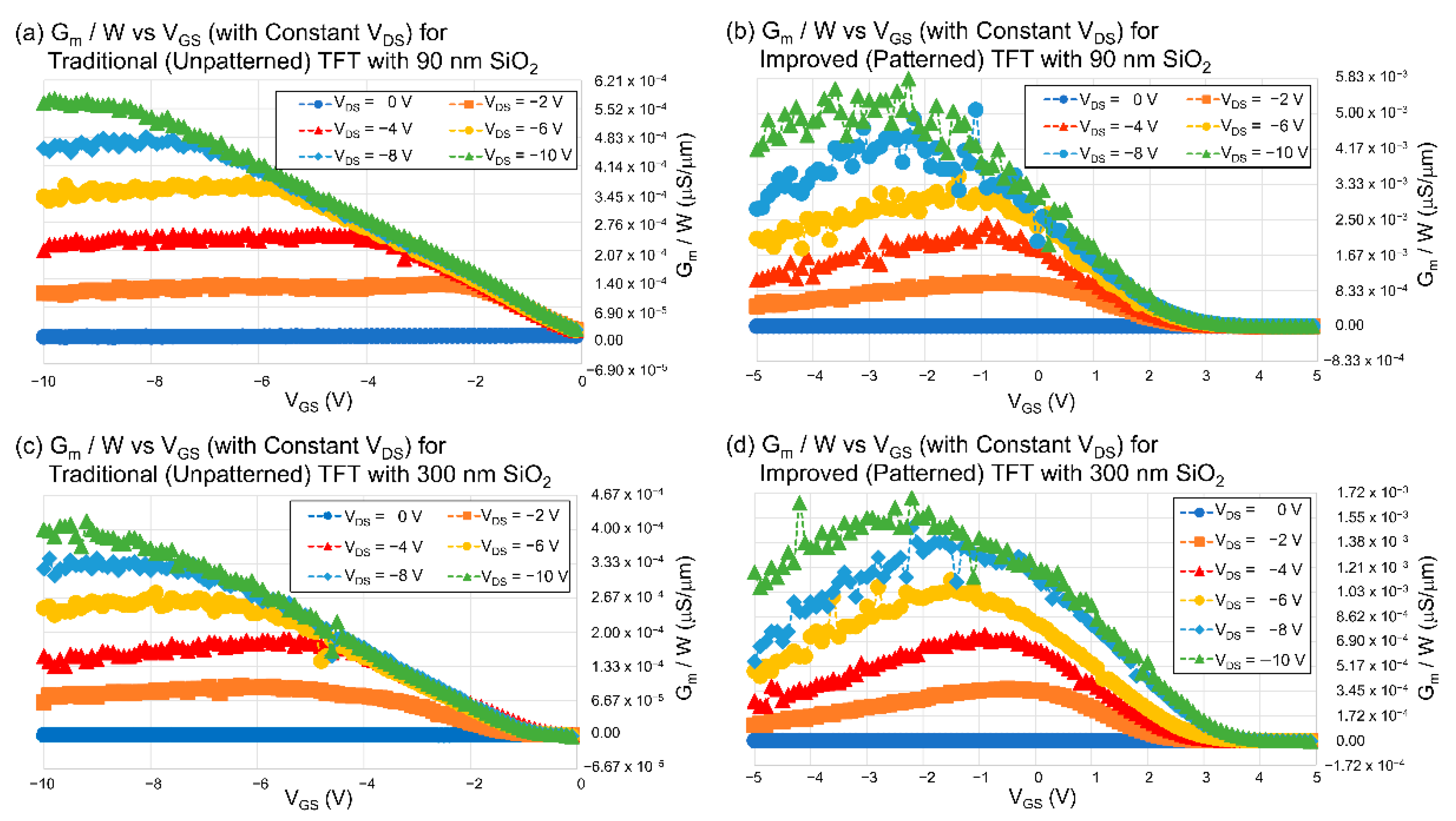 Electronics 11 03719 g008 Electronics 11 03719 g008