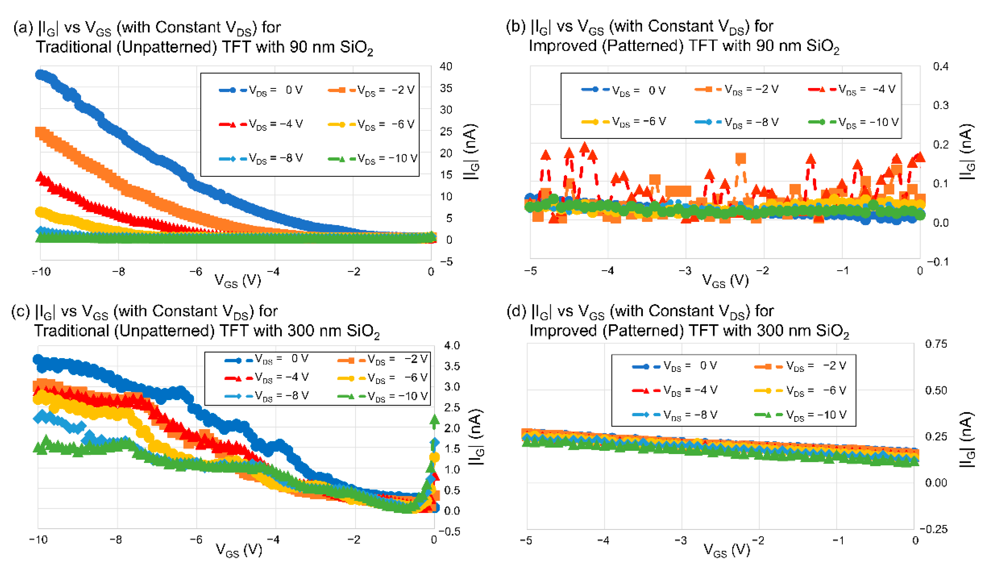 Electronics 11 03719 g009 Electronics 11 03719 g009