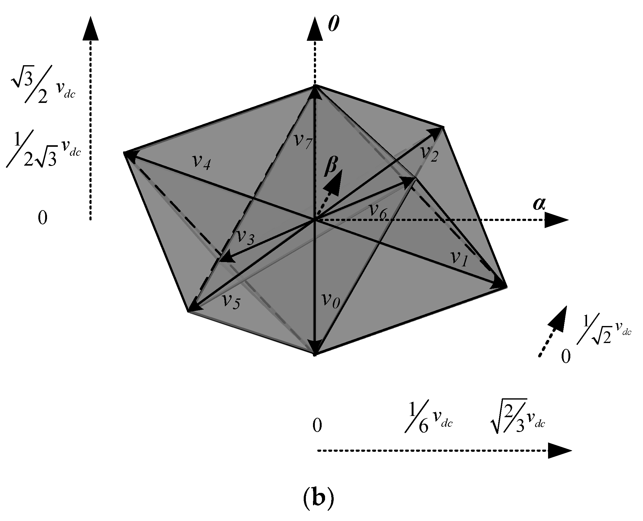 Electronics 11 03720 g004b