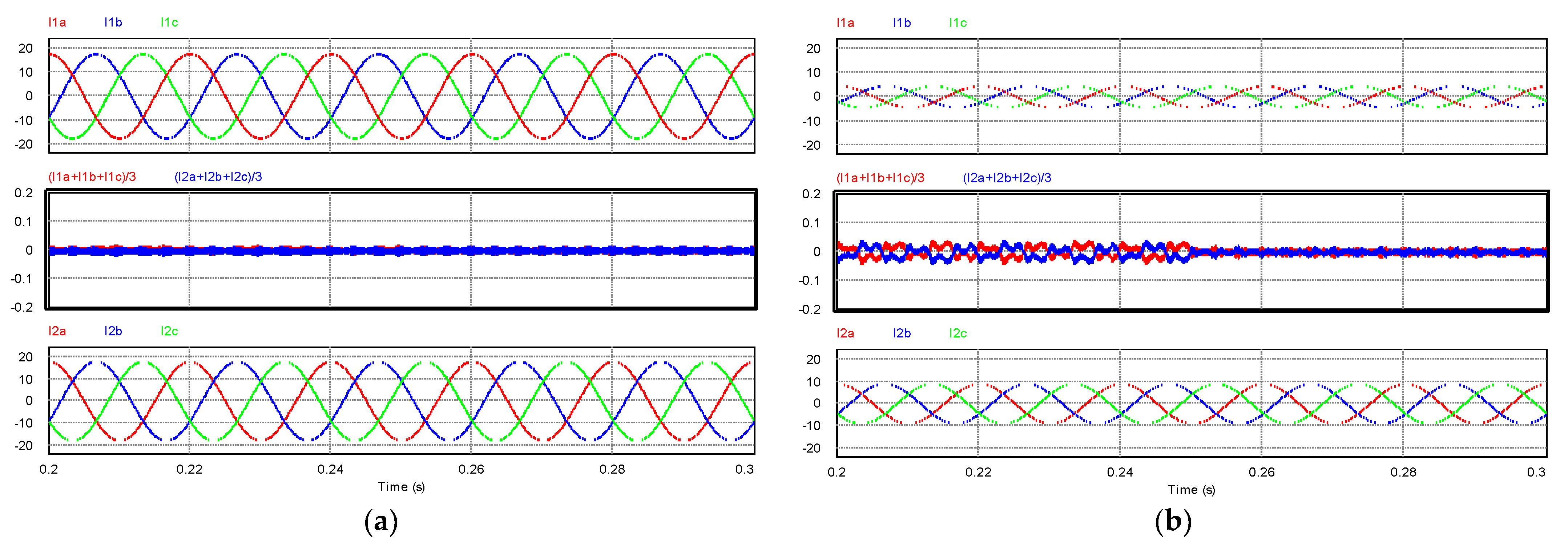 Electronics 11 03720 g009a
