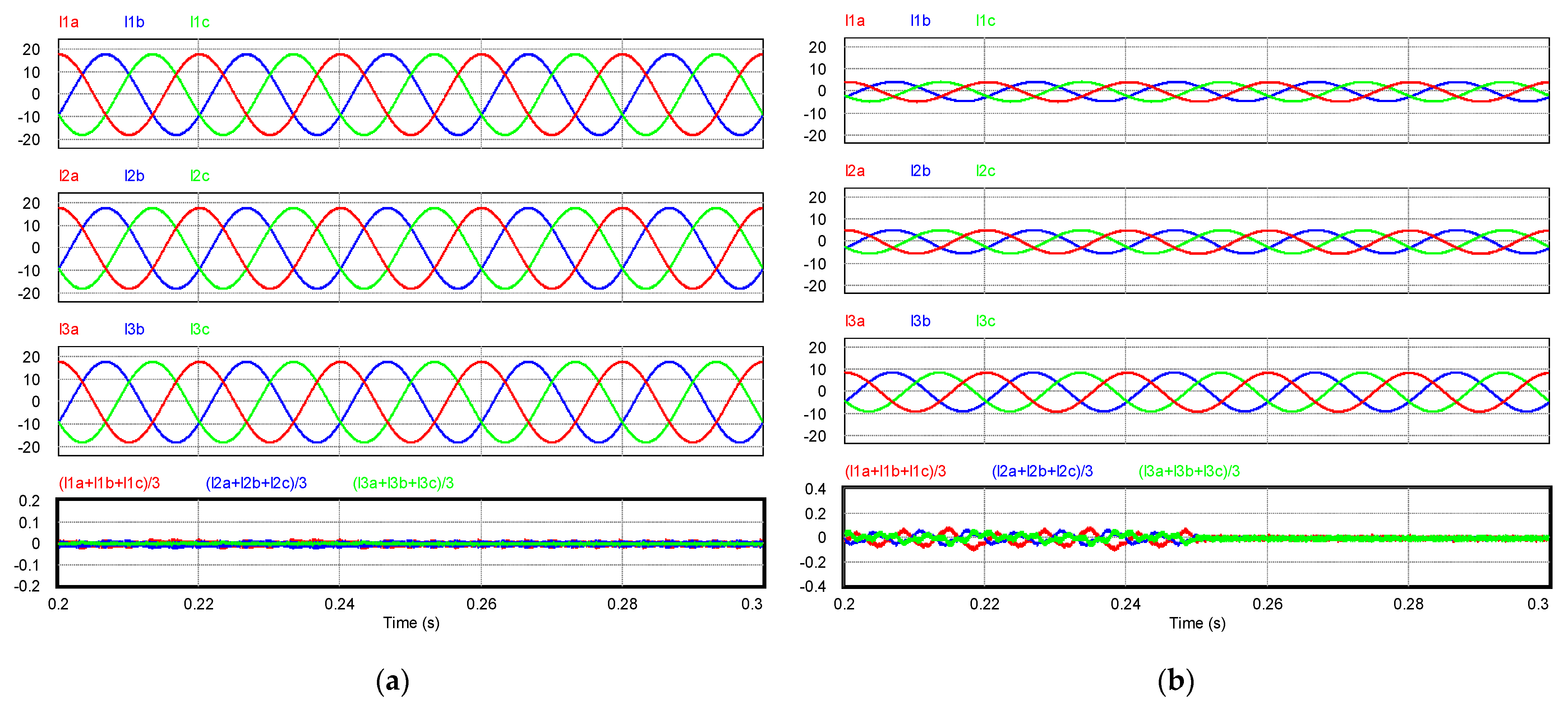 Electronics 11 03720 g010a