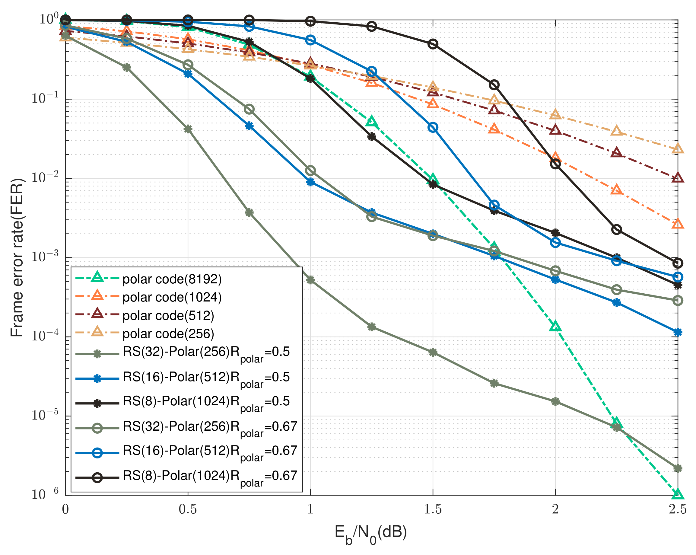 Electronics 11 03721 g012