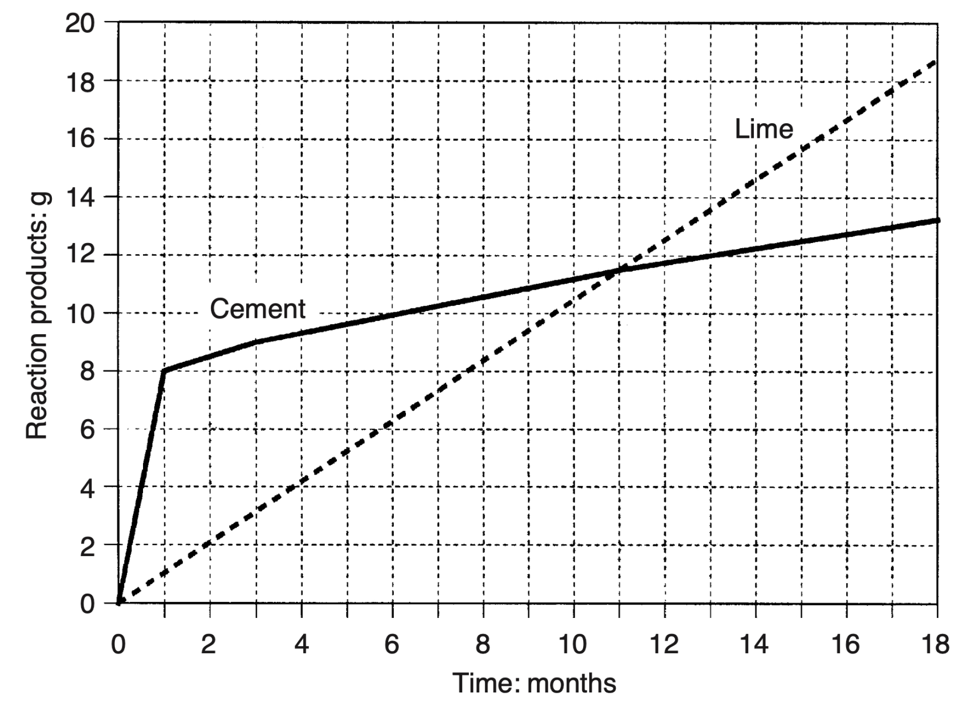 Electronics 11 03726 g001 Electronics 11 03726 g001