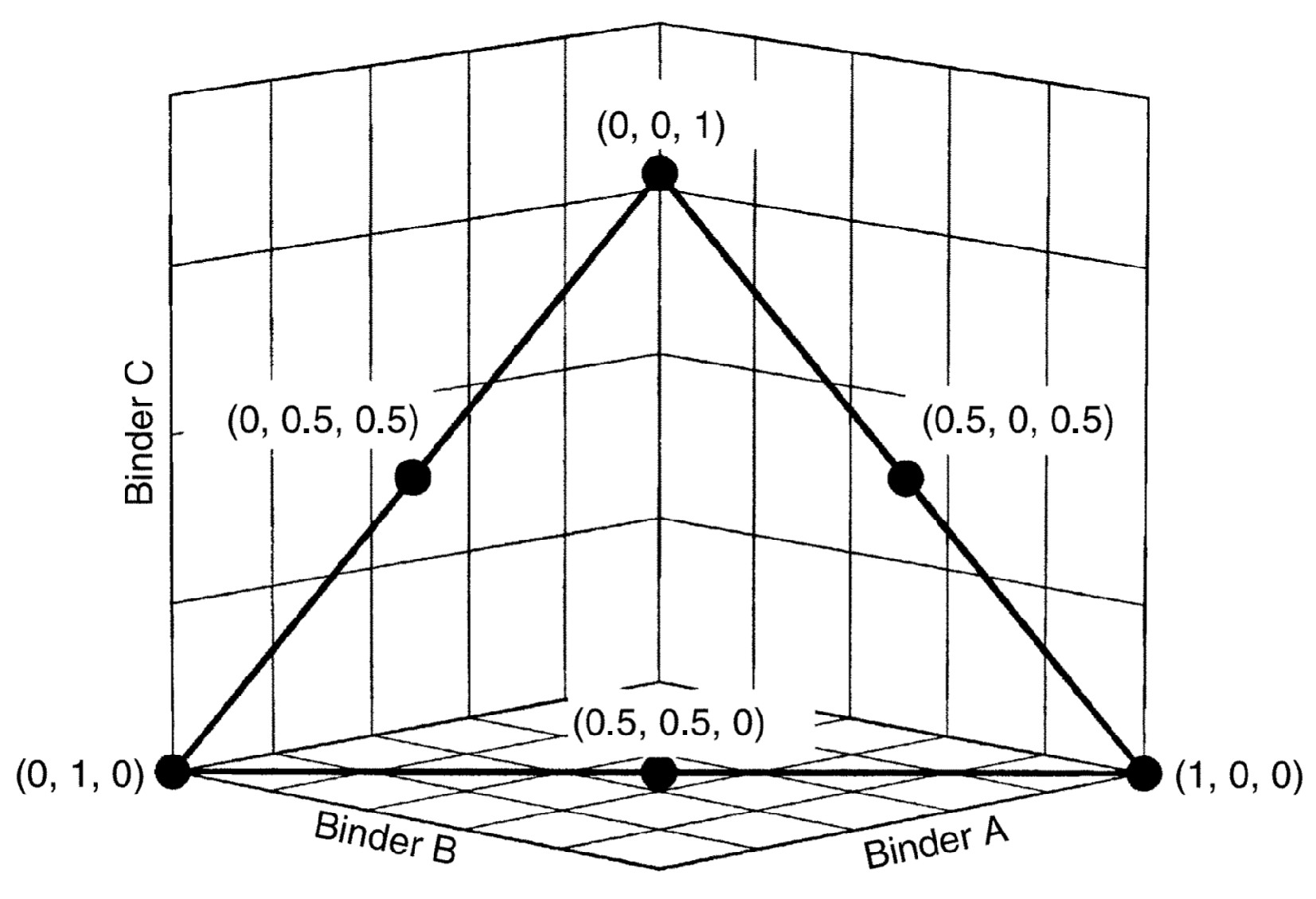 Electronics 11 03726 g004 Electronics 11 03726 g004