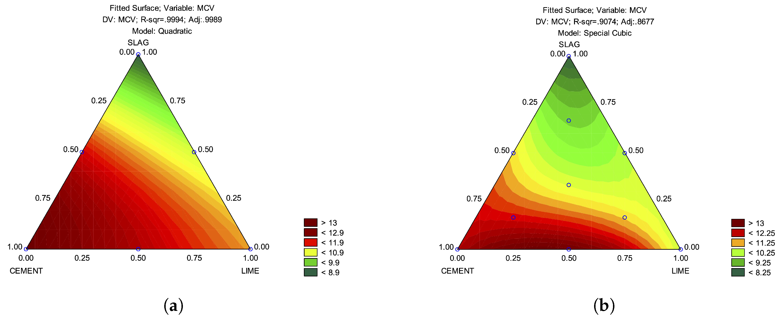 Electronics 11 03726 g005 Electronics 11 03726 g005