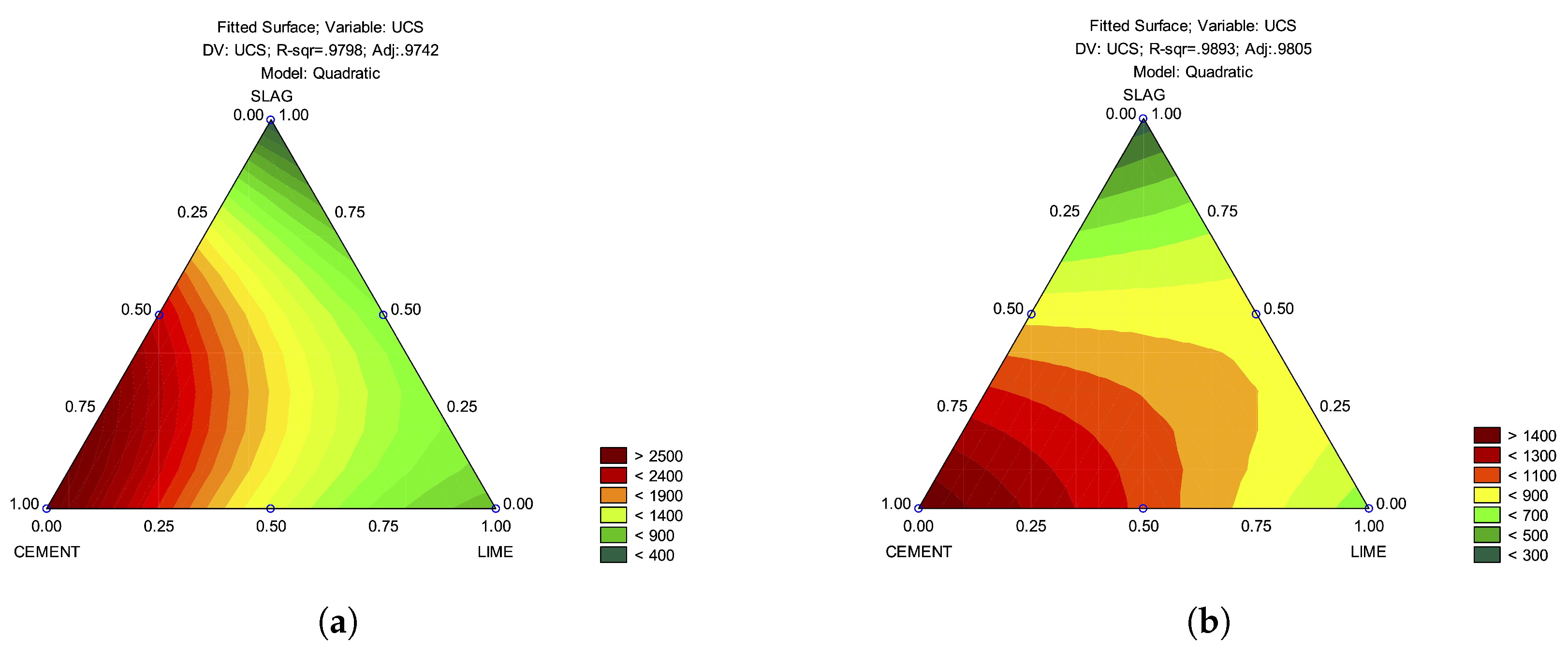 Electronics 11 03726 g006 Electronics 11 03726 g006