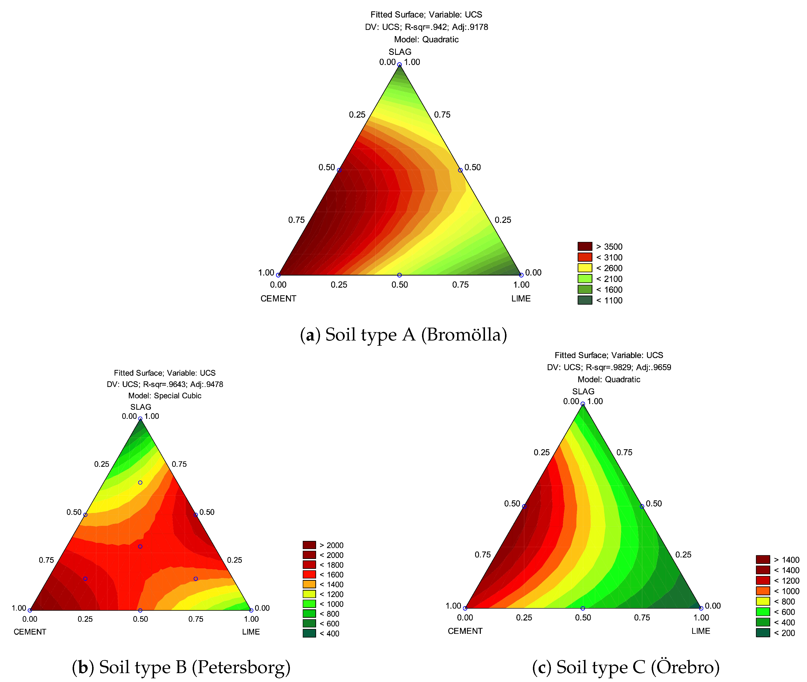 Electronics 11 03726 g007 Electronics 11 03726 g007