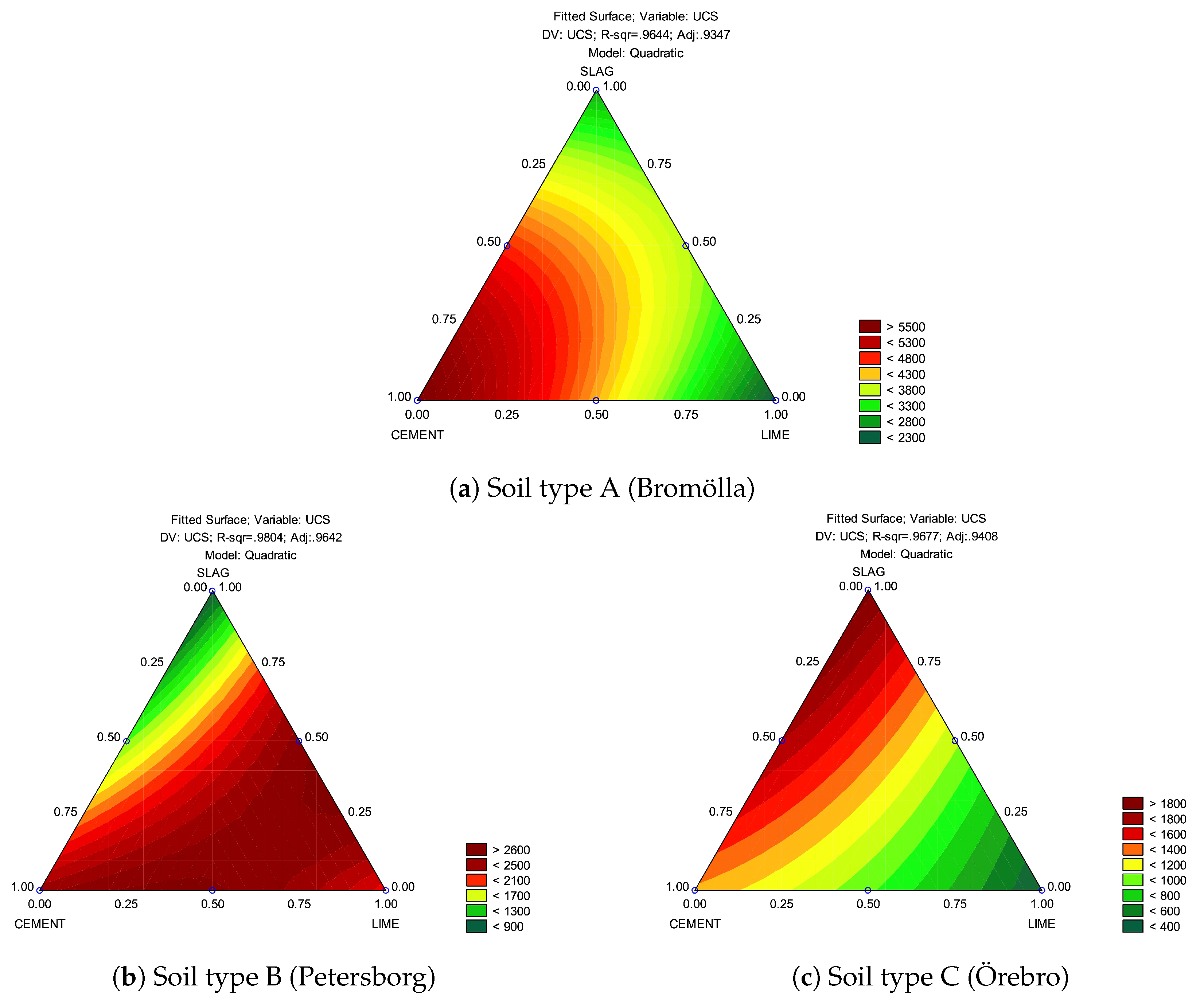Electronics 11 03726 g008 Electronics 11 03726 g008