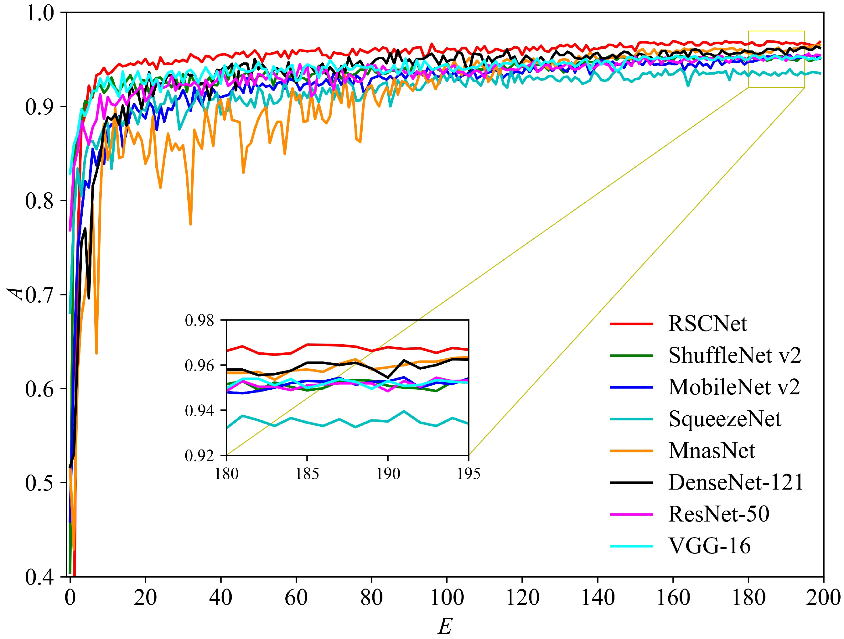 Electronics 11 03727 g010