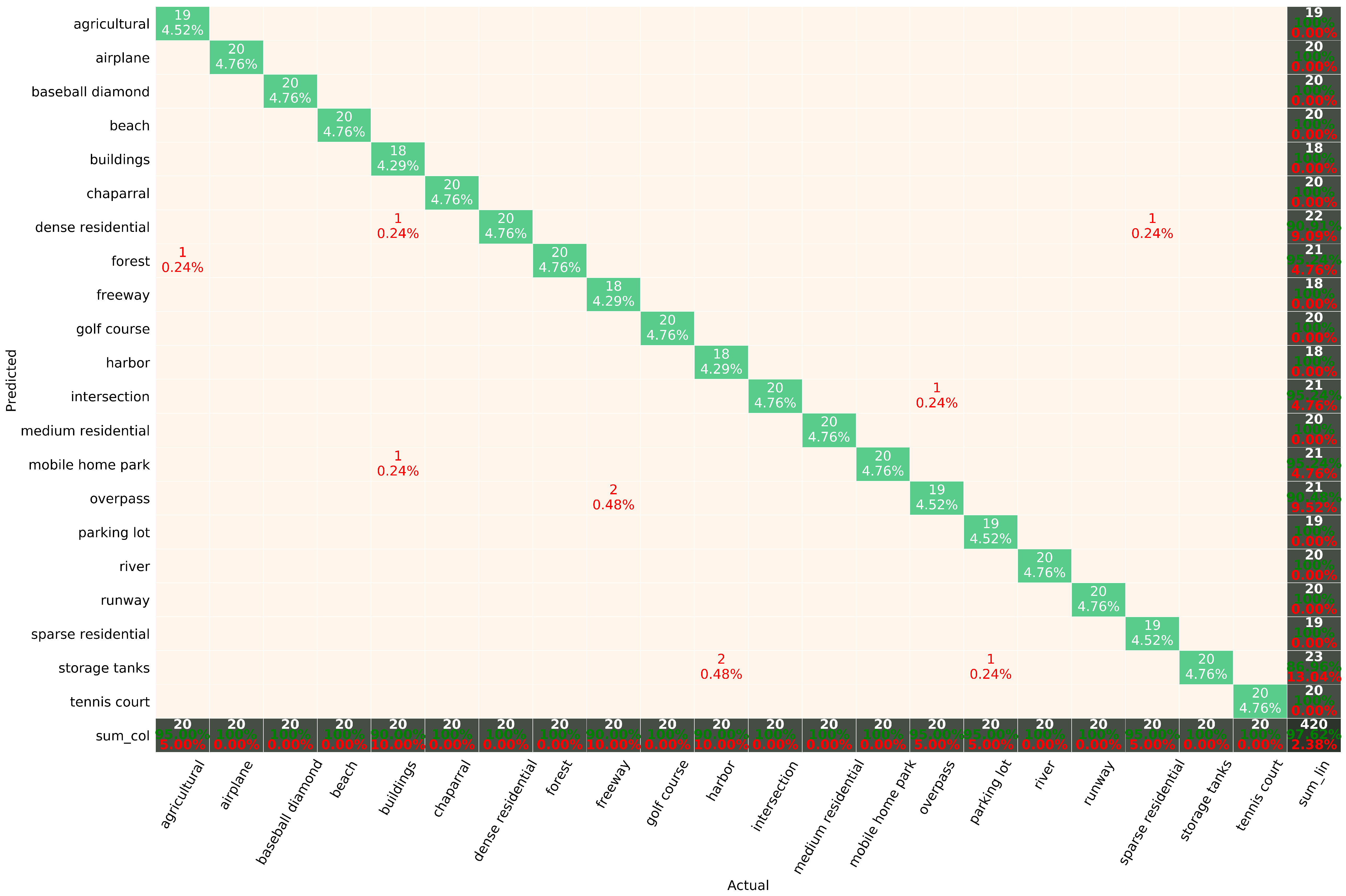 Electronics 11 03727 g012