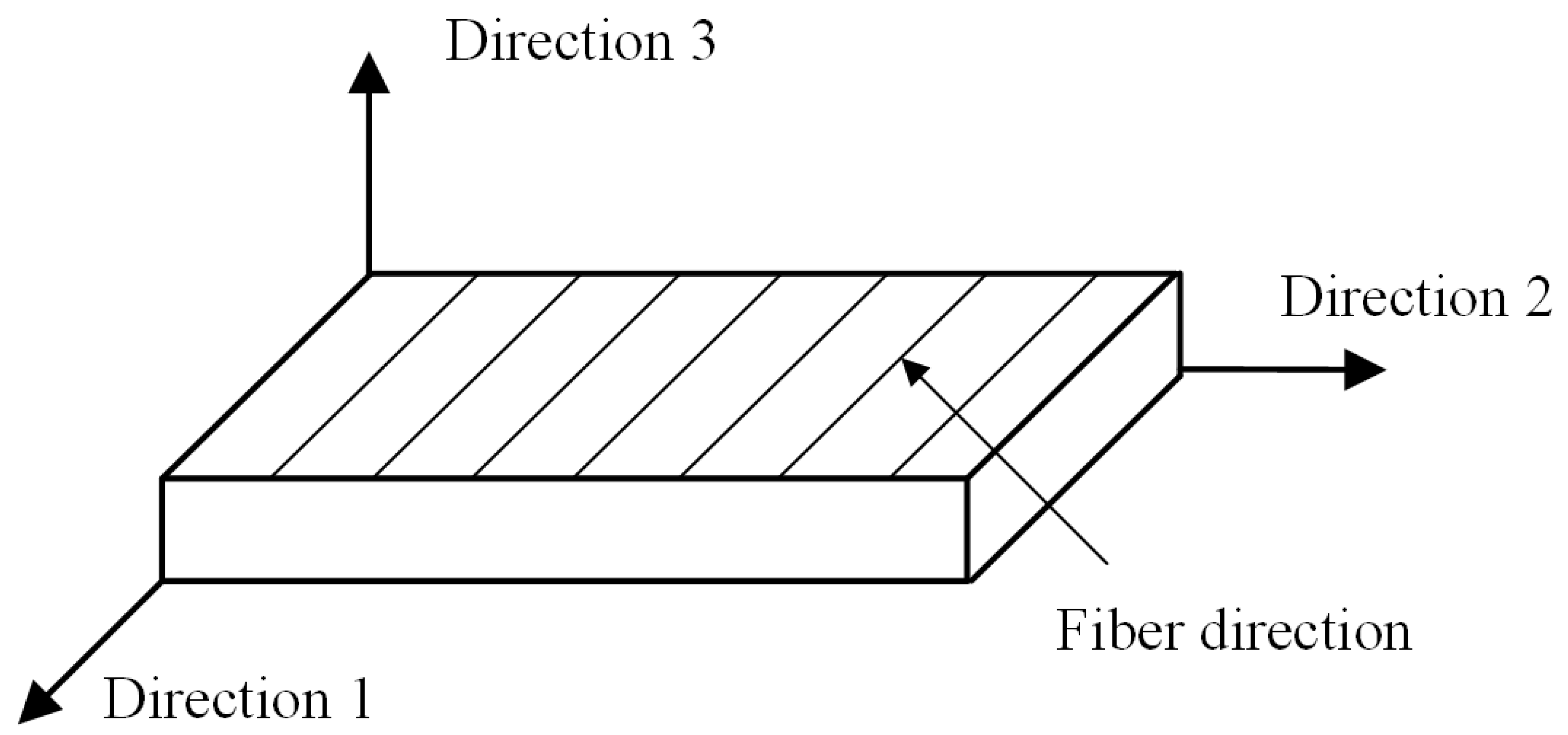 Electronics 11 03728 g001