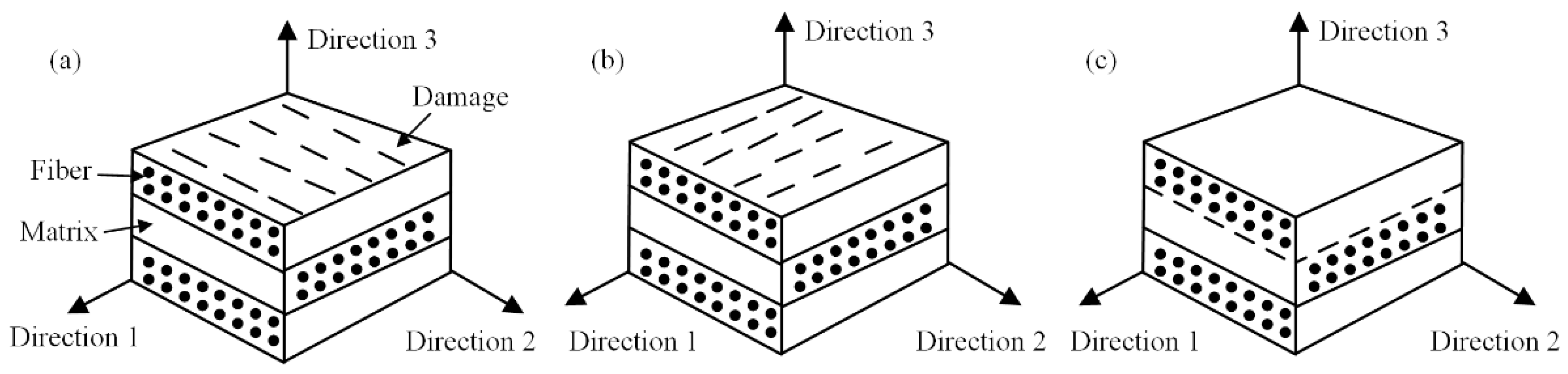 Electronics 11 03728 g002