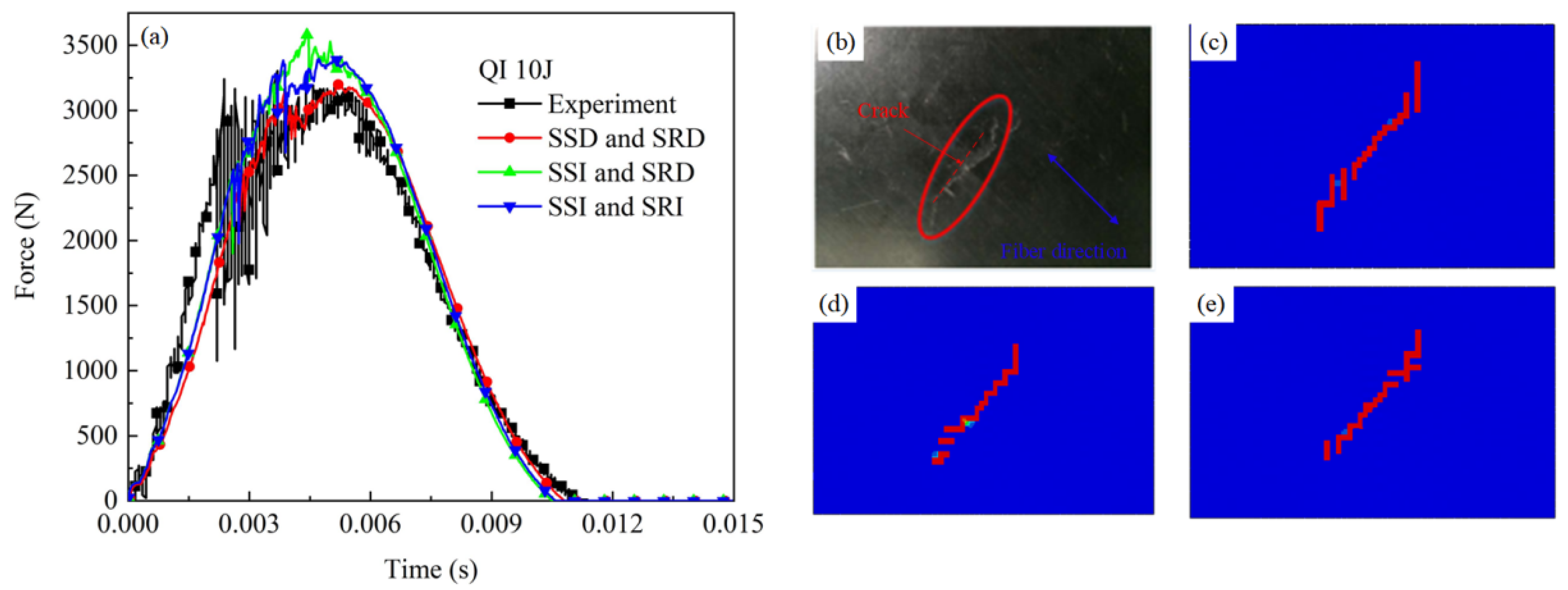 Electronics 11 03728 g006