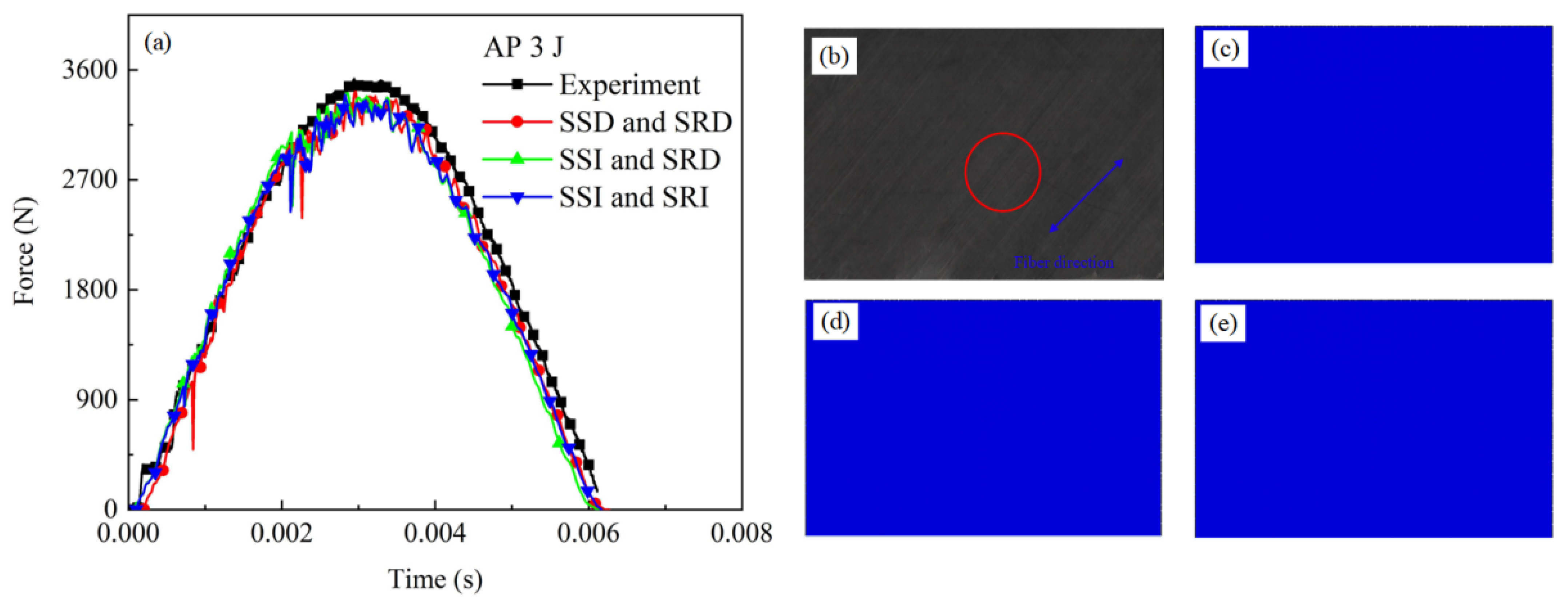 Electronics 11 03728 g007