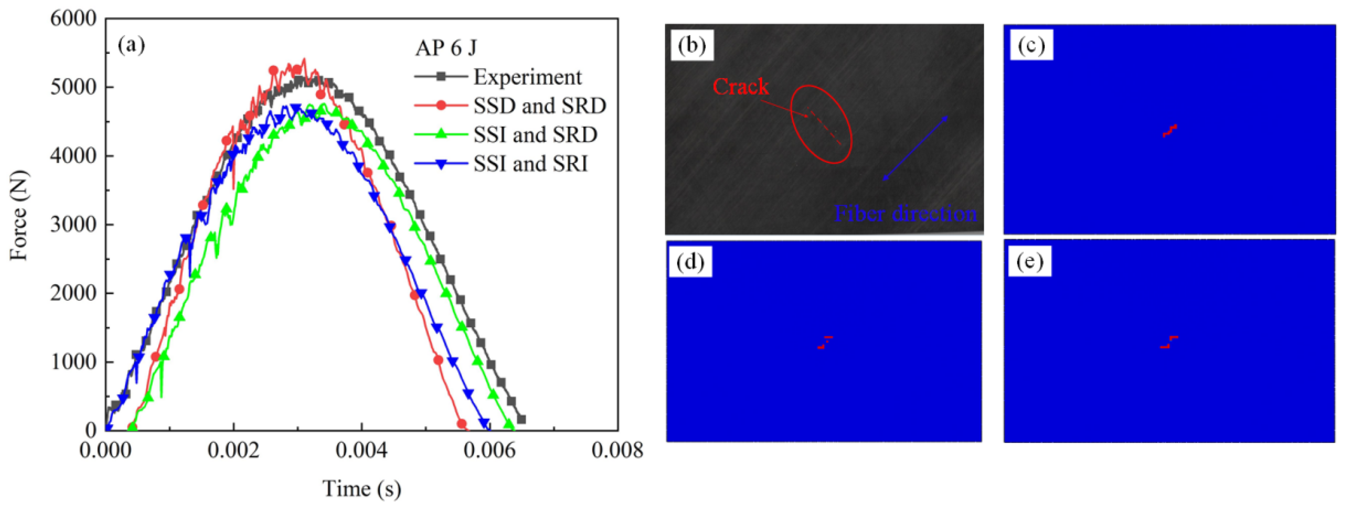 Electronics 11 03728 g008