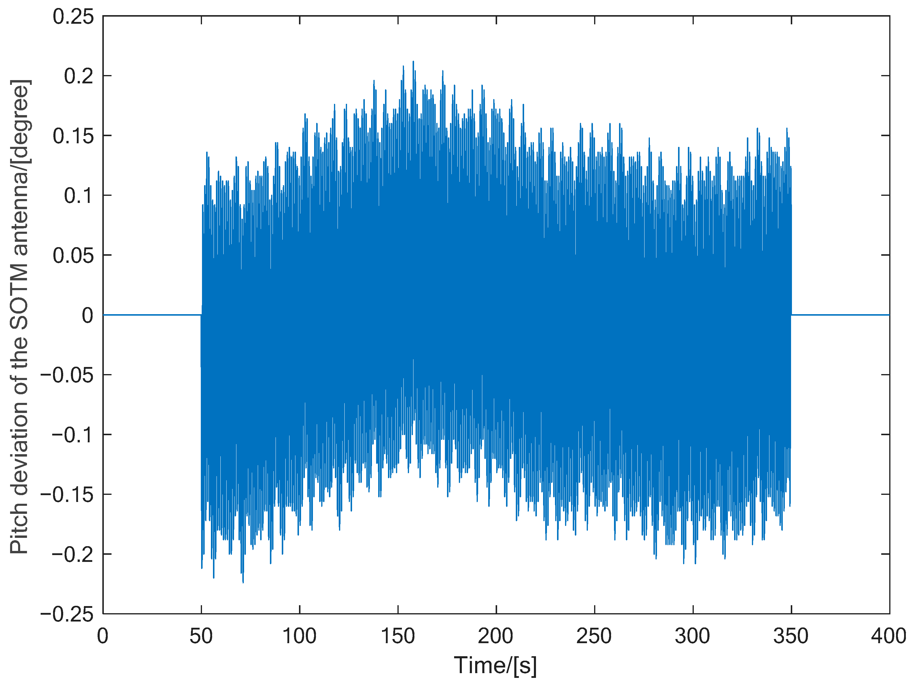 Electronics 11 03732 g010 Electronics 11 03732 g010