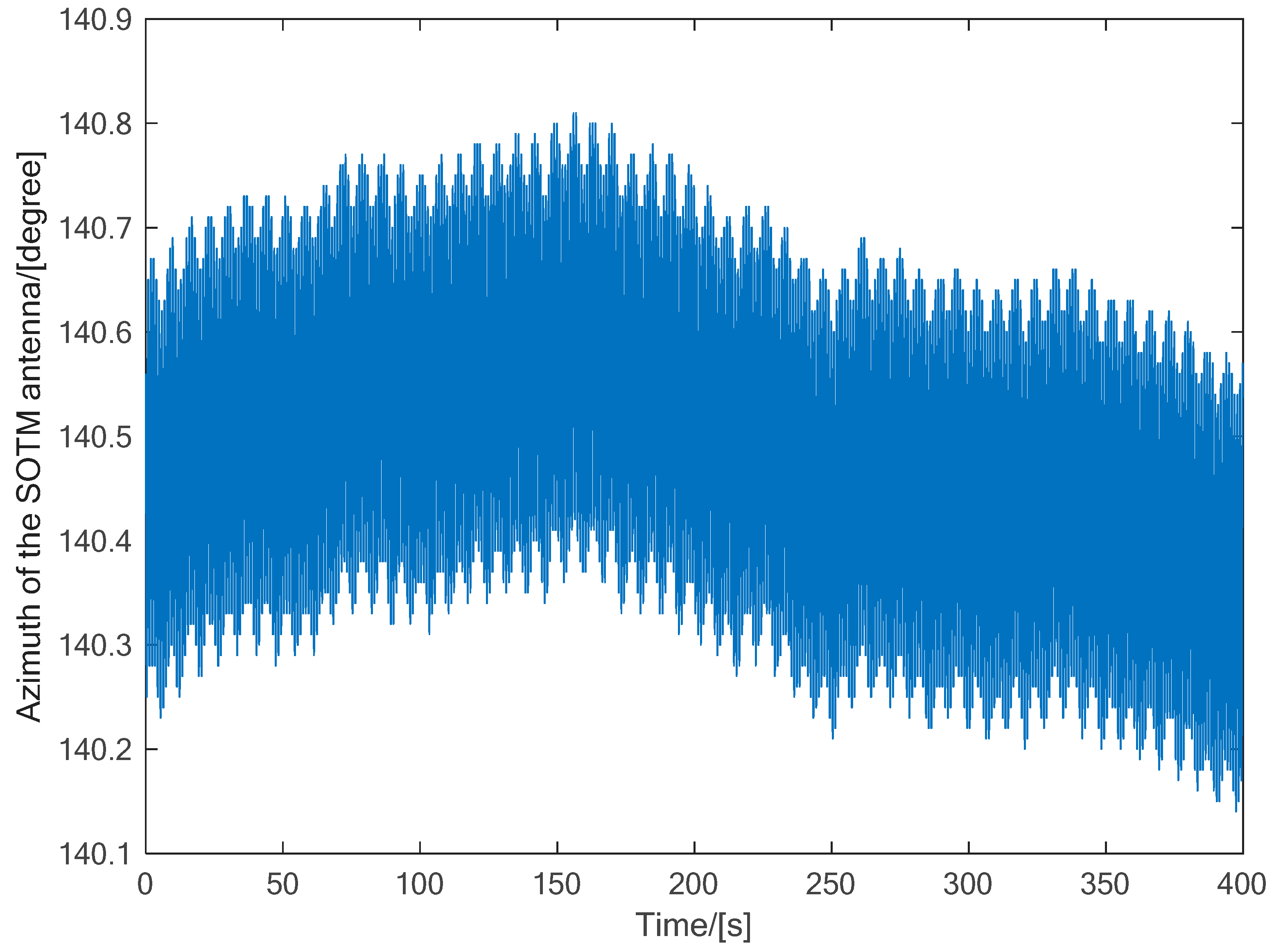 Electronics 11 03732 g012 Electronics 11 03732 g012