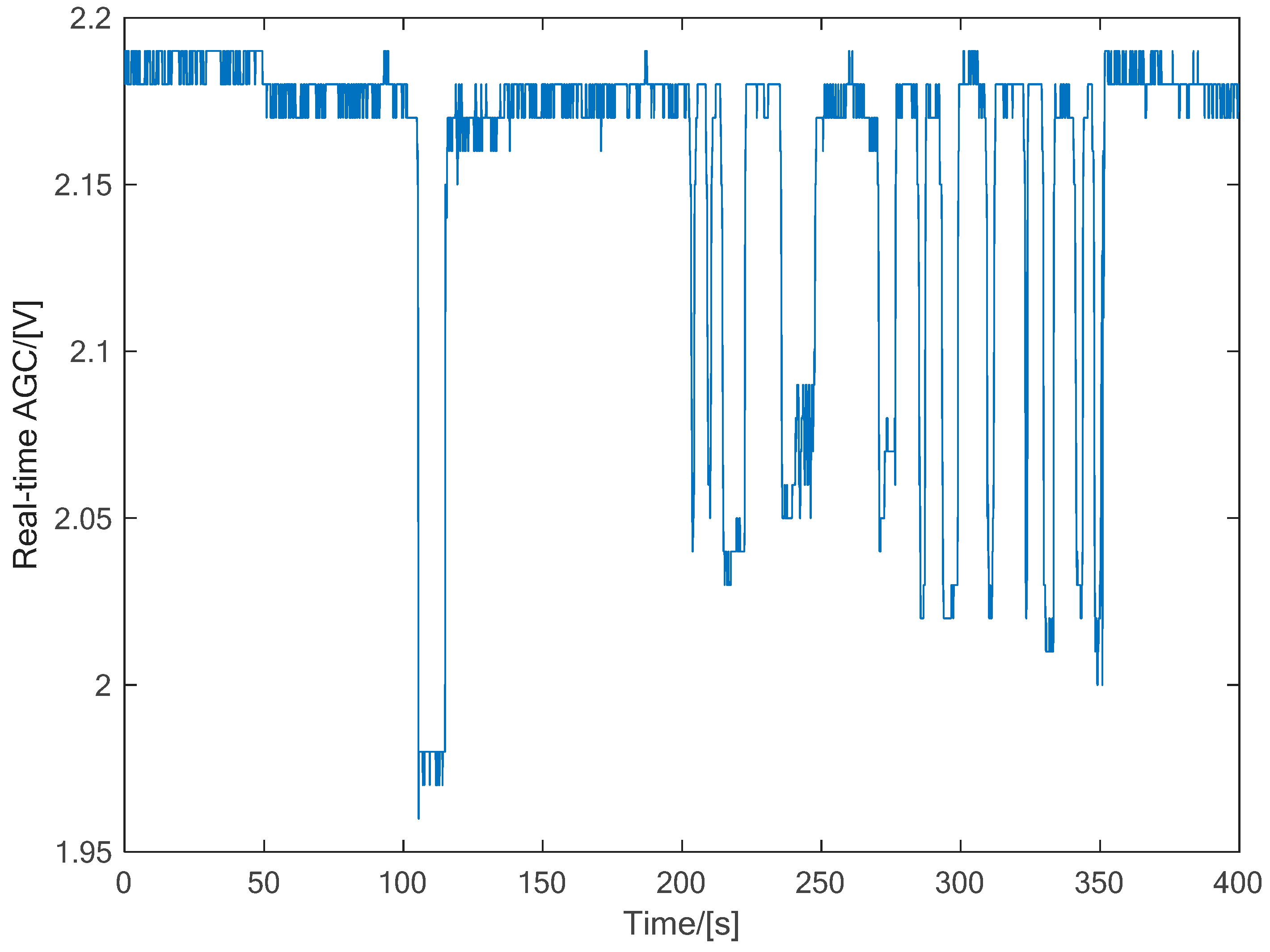 Electronics 11 03732 g015 Electronics 11 03732 g015