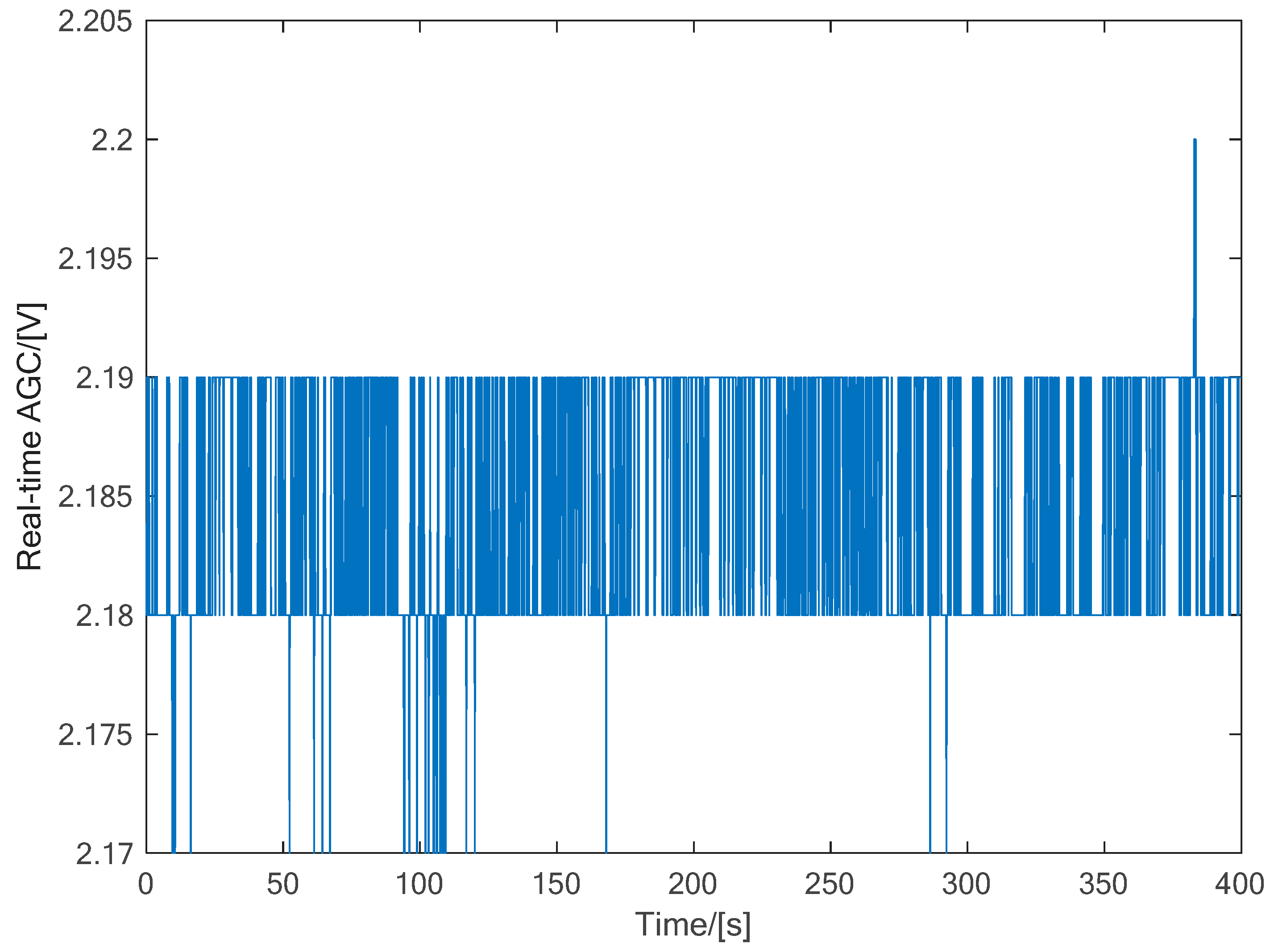 Electronics 11 03732 g016 Electronics 11 03732 g016
