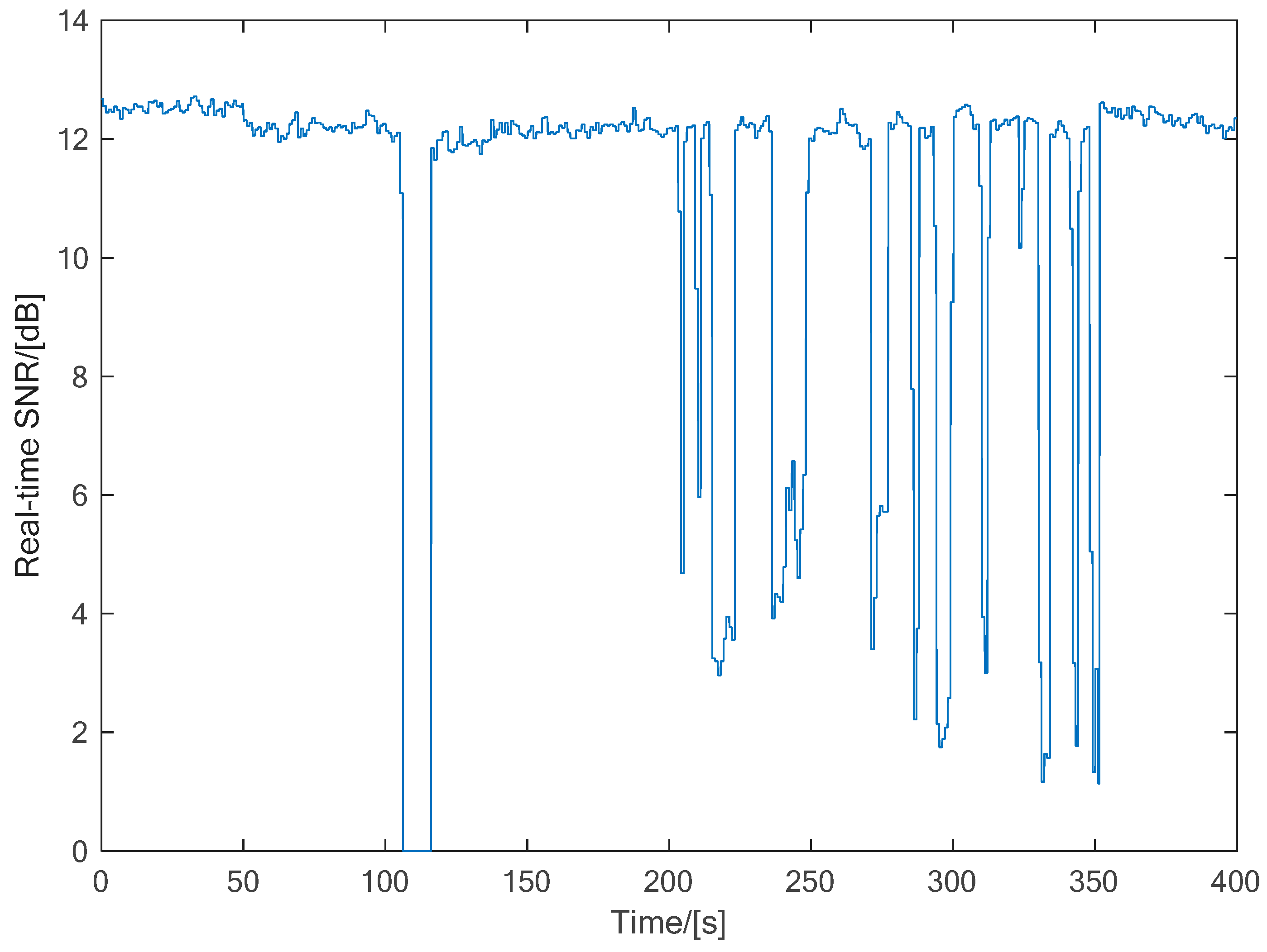 Electronics 11 03732 g017 Electronics 11 03732 g017
