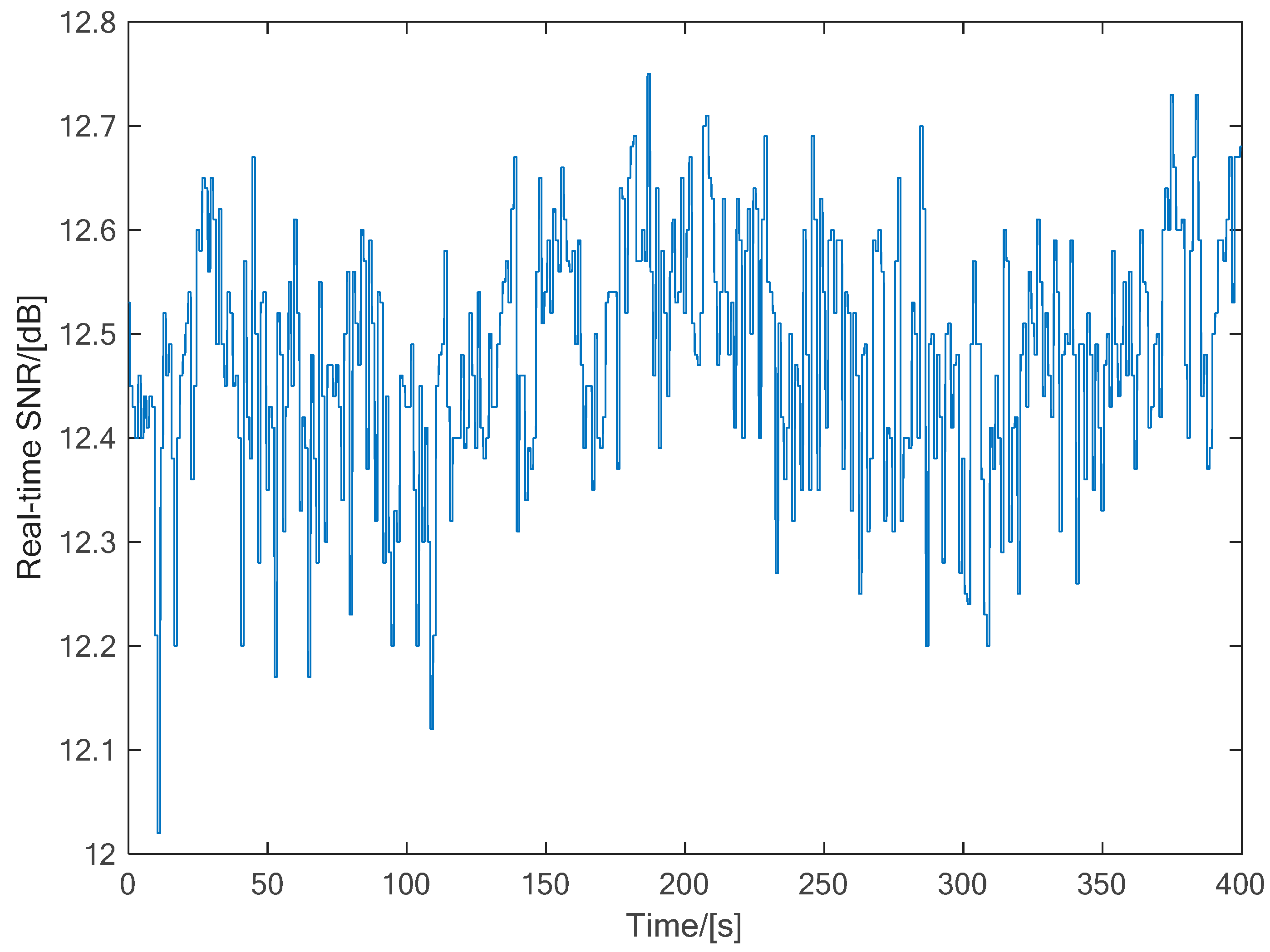 Electronics 11 03732 g018 Electronics 11 03732 g018