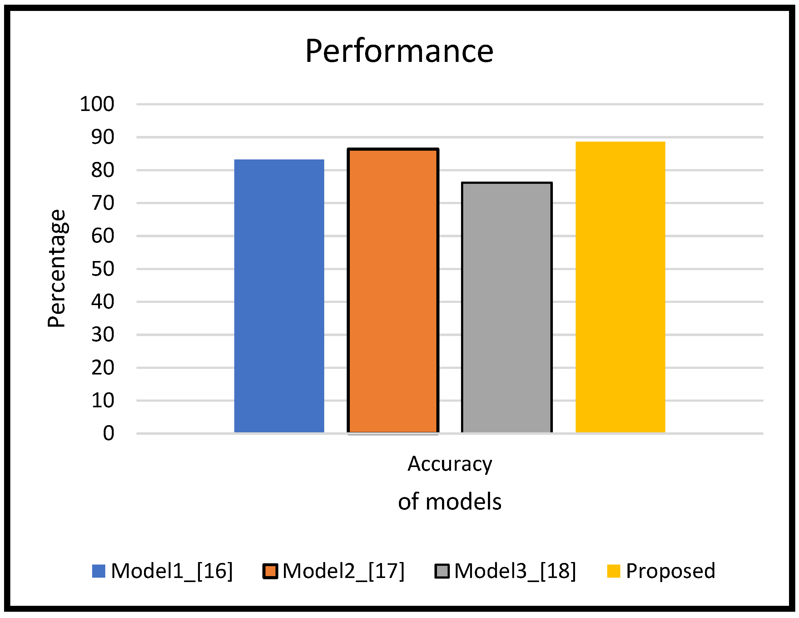Electronics 11 03733 g010