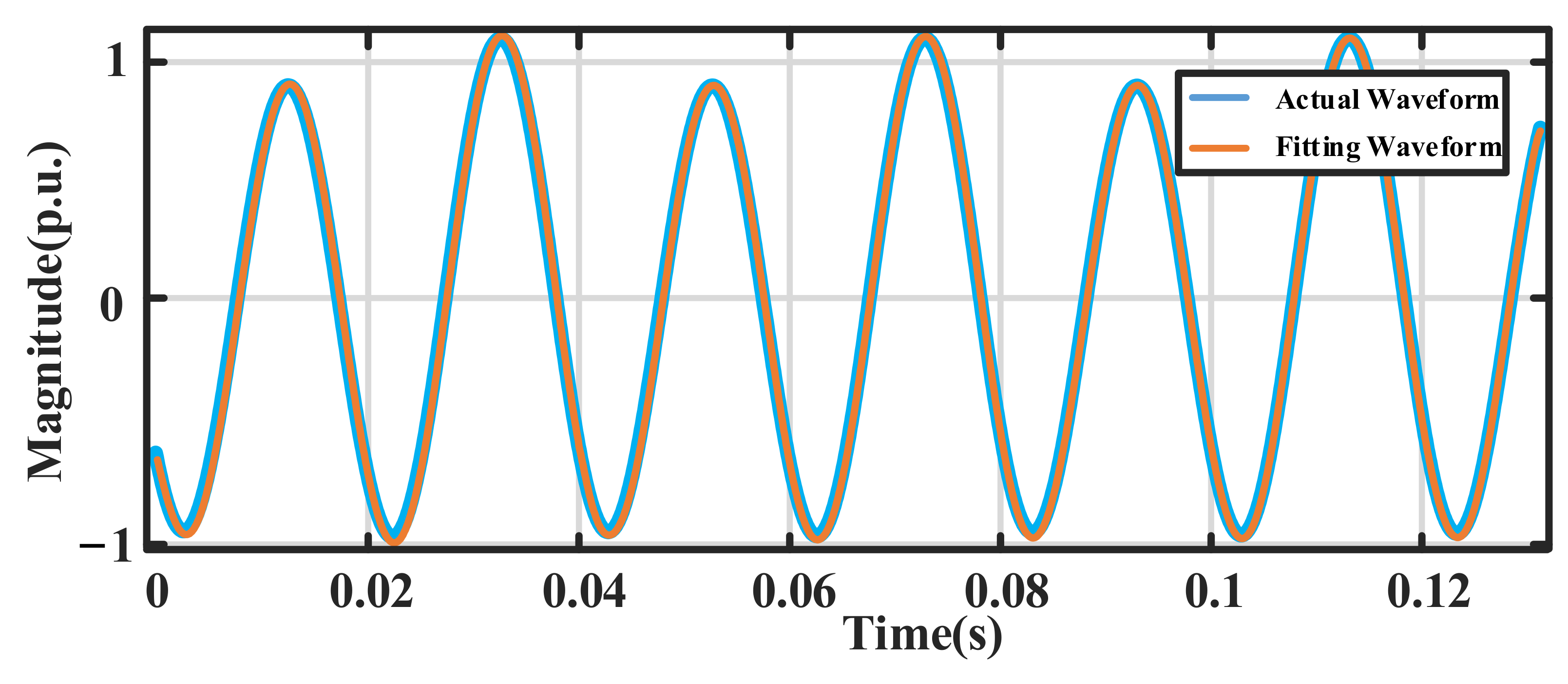Electronics 11 03734 g004