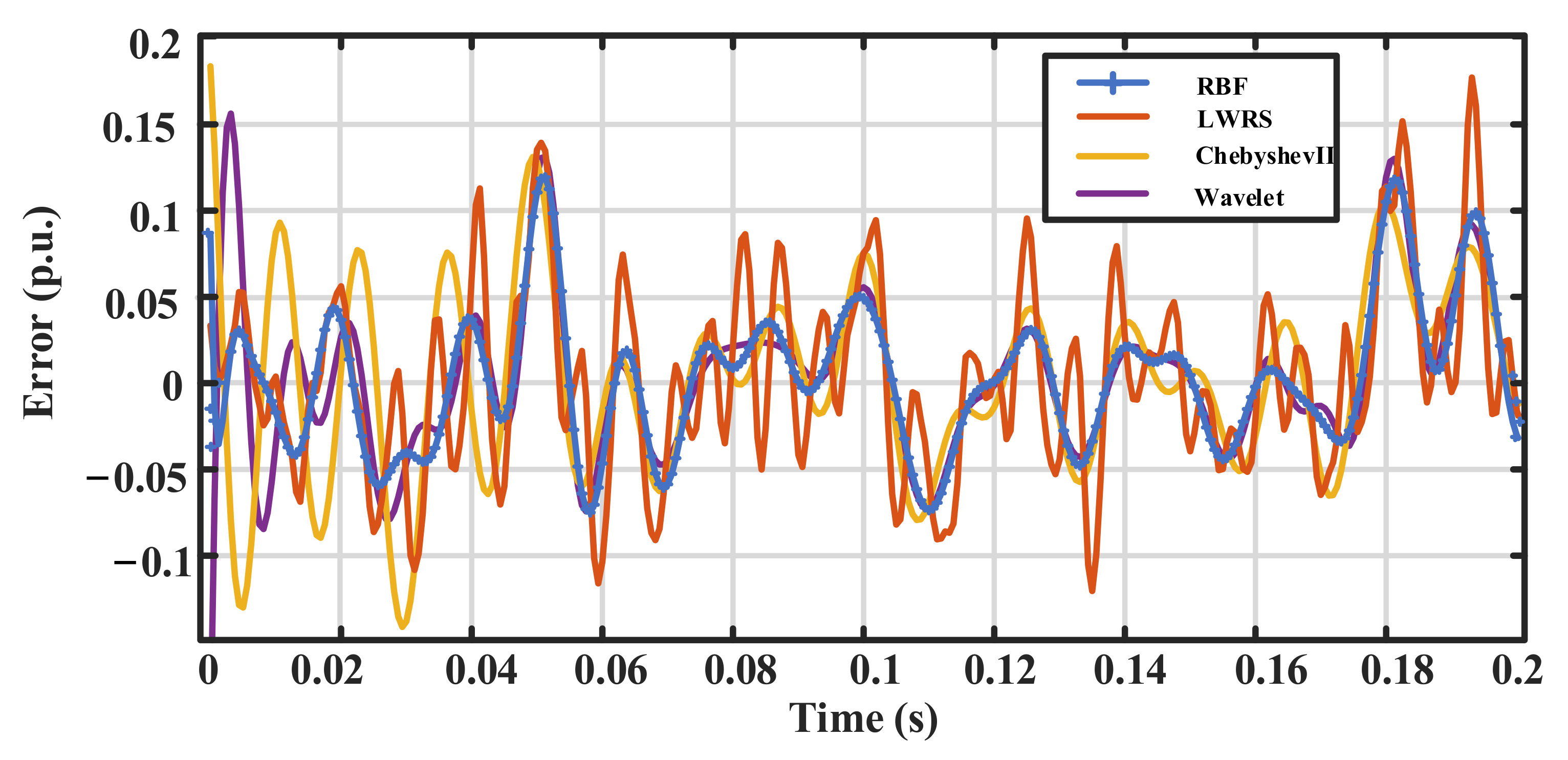 Electronics 11 03734 g011