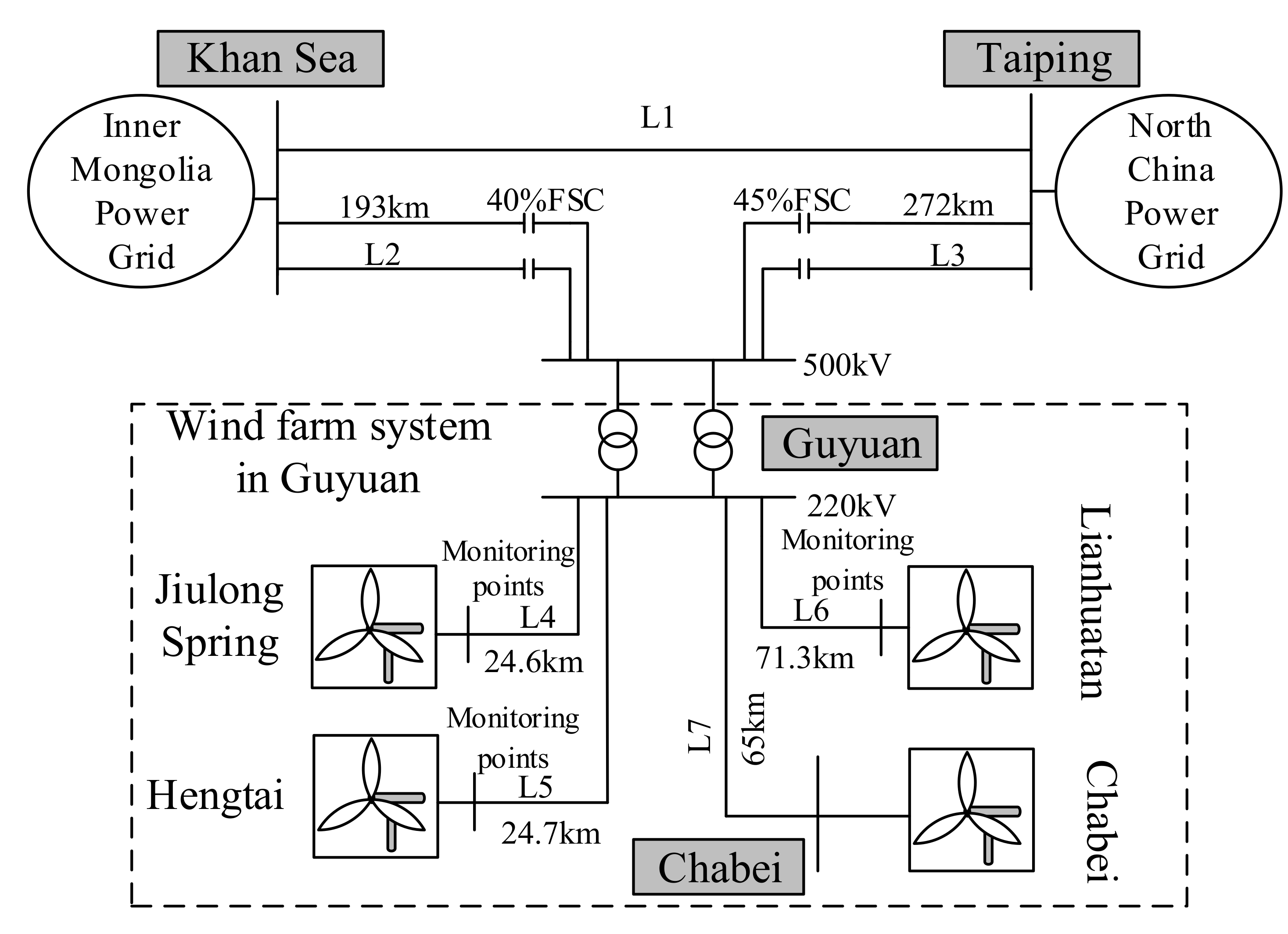 Electronics 11 03734 g012