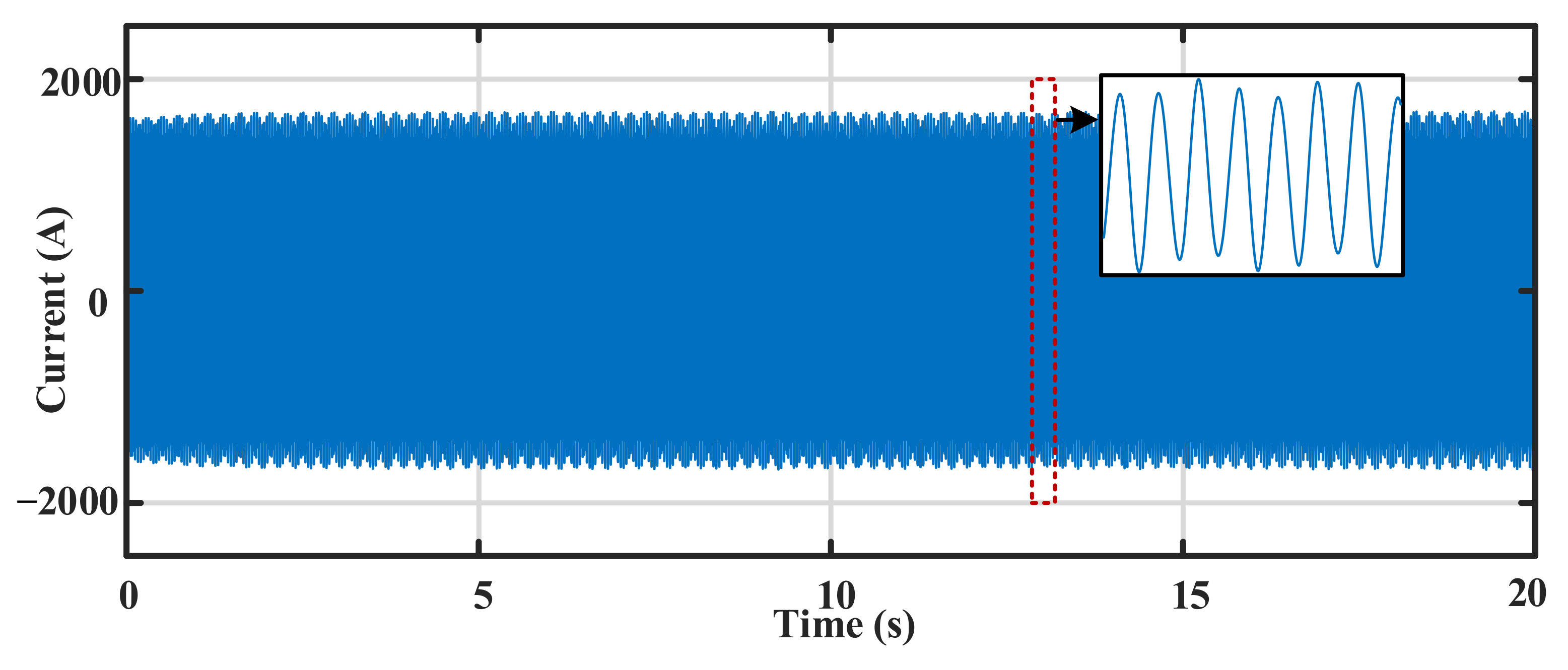 Electronics 11 03734 g016