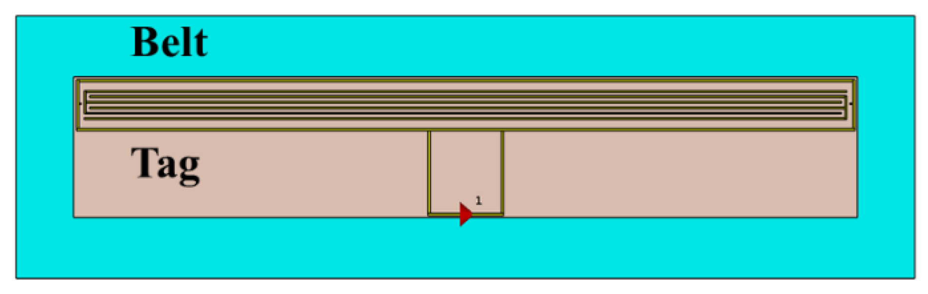 Electronics 11 03737 g006 Electronics 11 03737 g006