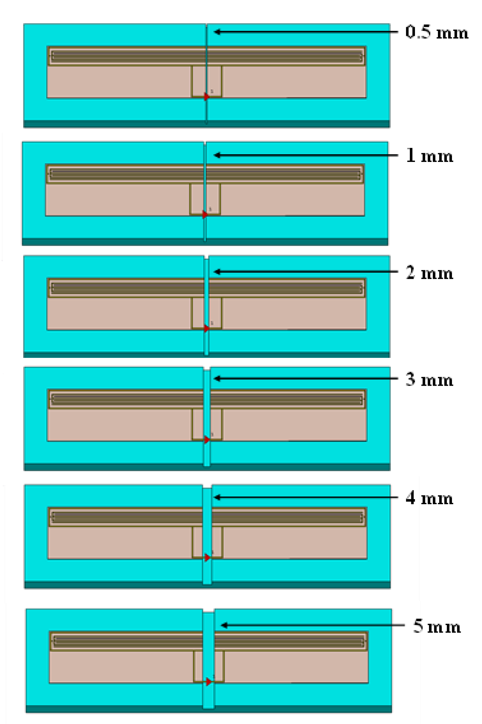 Electronics | Free Full-Text | Health Monitoring of Conveyor Belt Using ...
