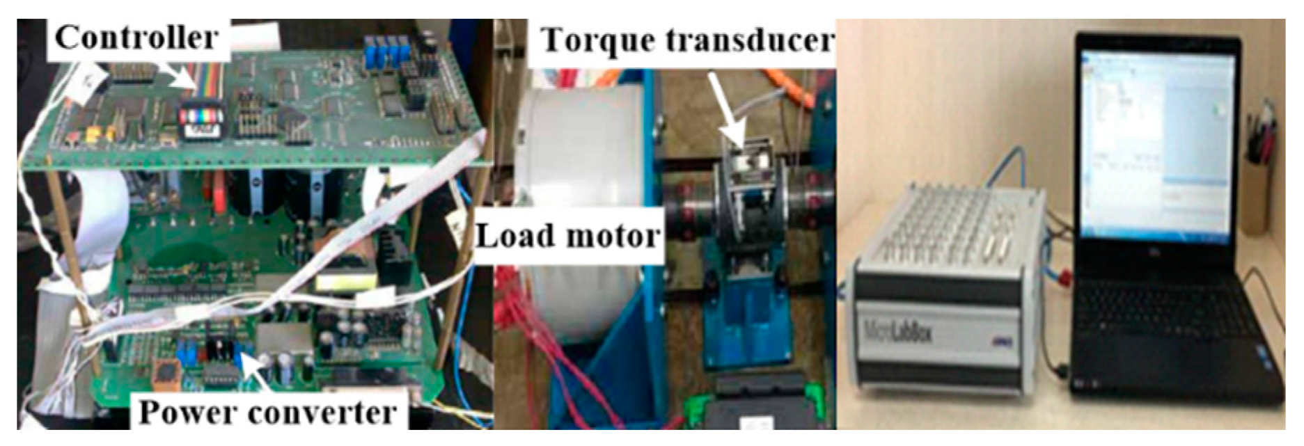 Electronics 11 03741 g005
